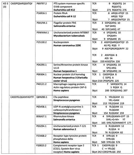 Ijms 24 01335 i011 Ijms 24 01335 i011