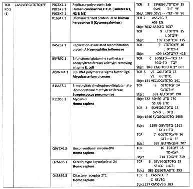 Ijms 24 01335 i013 Ijms 24 01335 i013