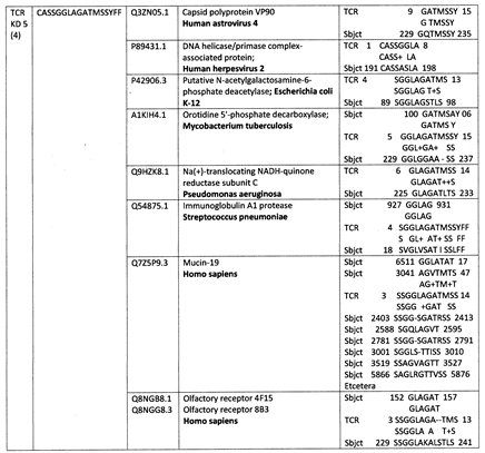 Ijms 24 01335 i016 Ijms 24 01335 i016