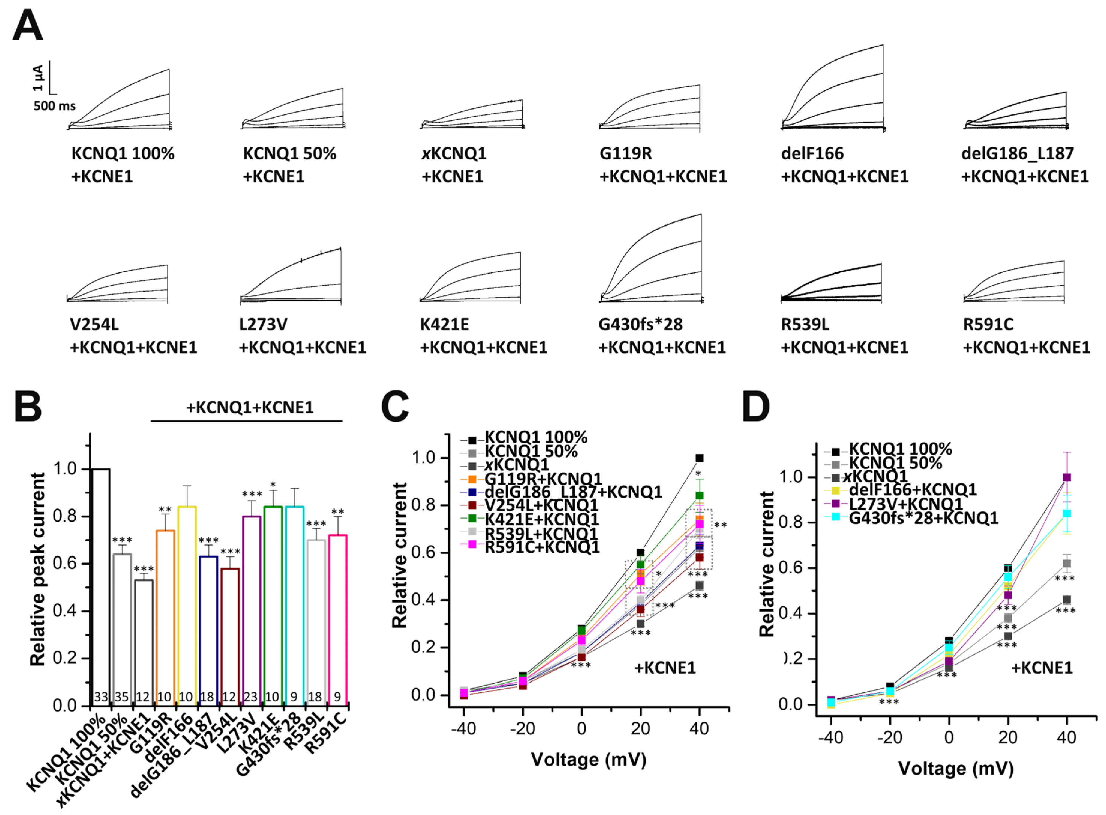 Ijms 24 01350 g006 Ijms 24 01350 g006