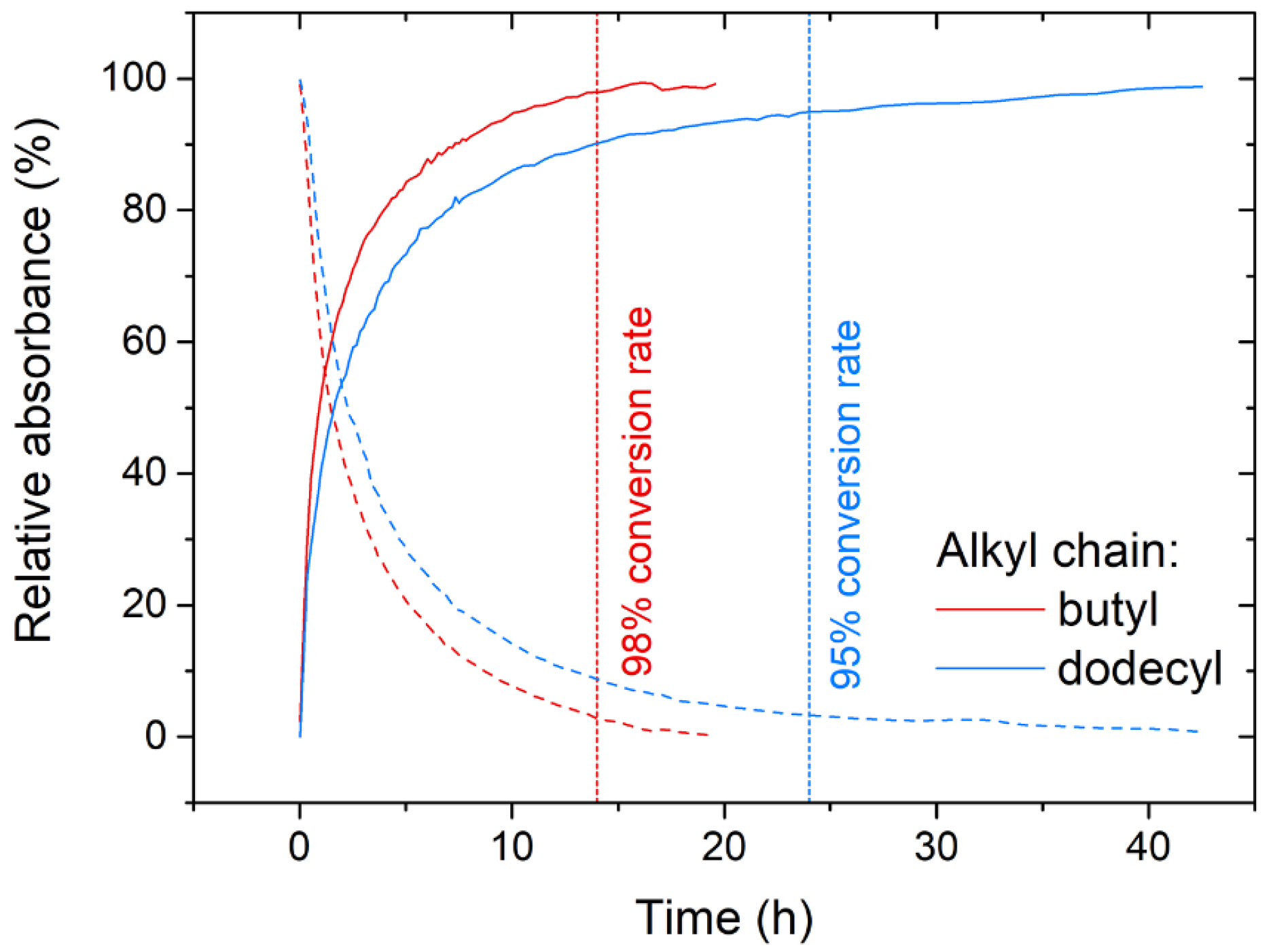 Ijms 24 01360 g001 Ijms 24 01360 g001