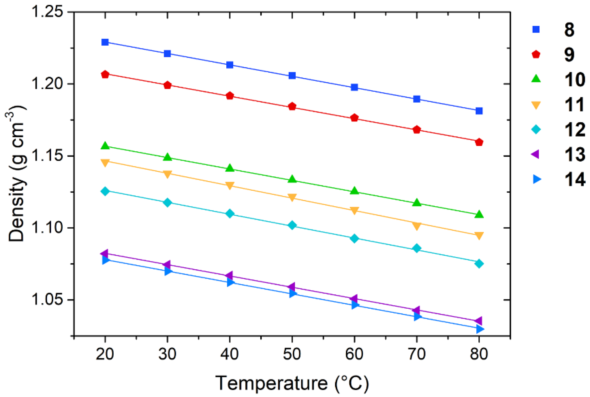 Ijms 24 01360 g002 Ijms 24 01360 g002