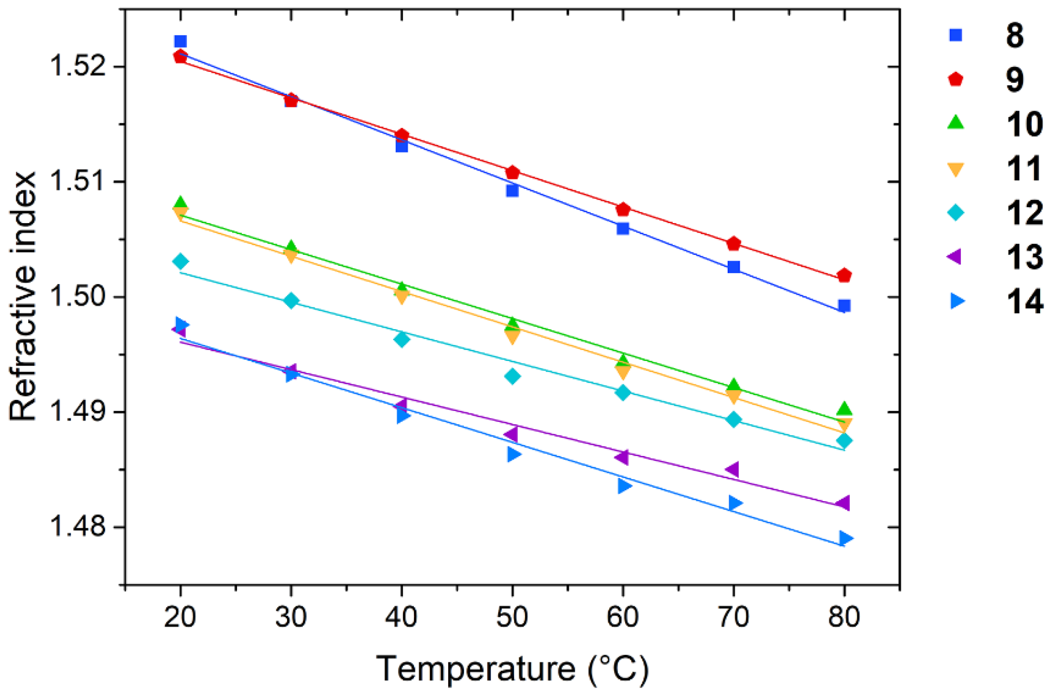 Ijms 24 01360 g003 Ijms 24 01360 g003