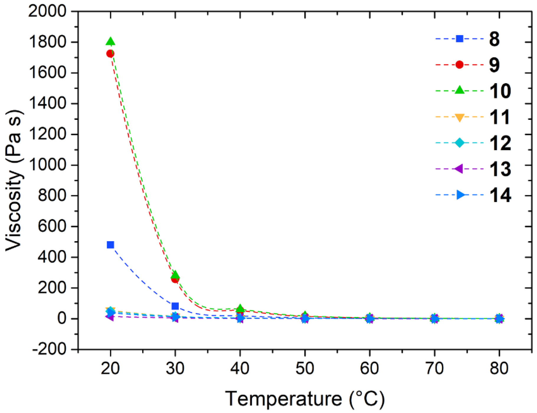 Ijms 24 01360 g004 Ijms 24 01360 g004