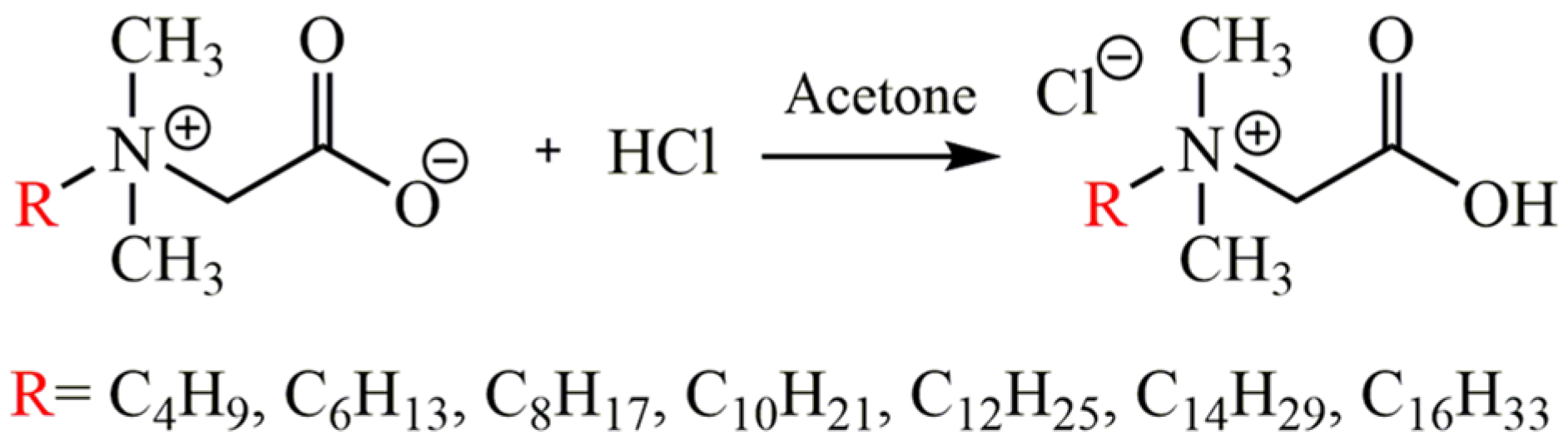 Ijms 24 01360 sch002 Ijms 24 01360 sch002
