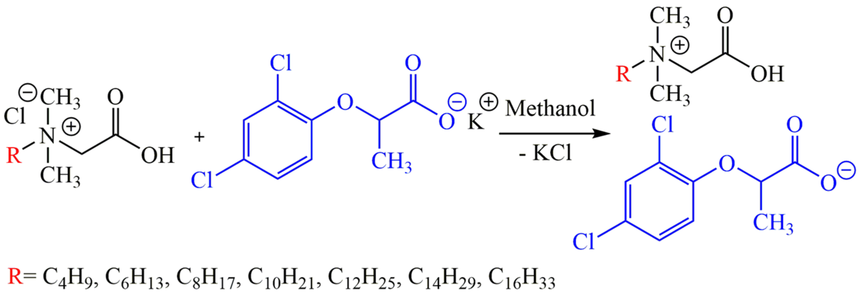 Ijms 24 01360 sch003 Ijms 24 01360 sch003