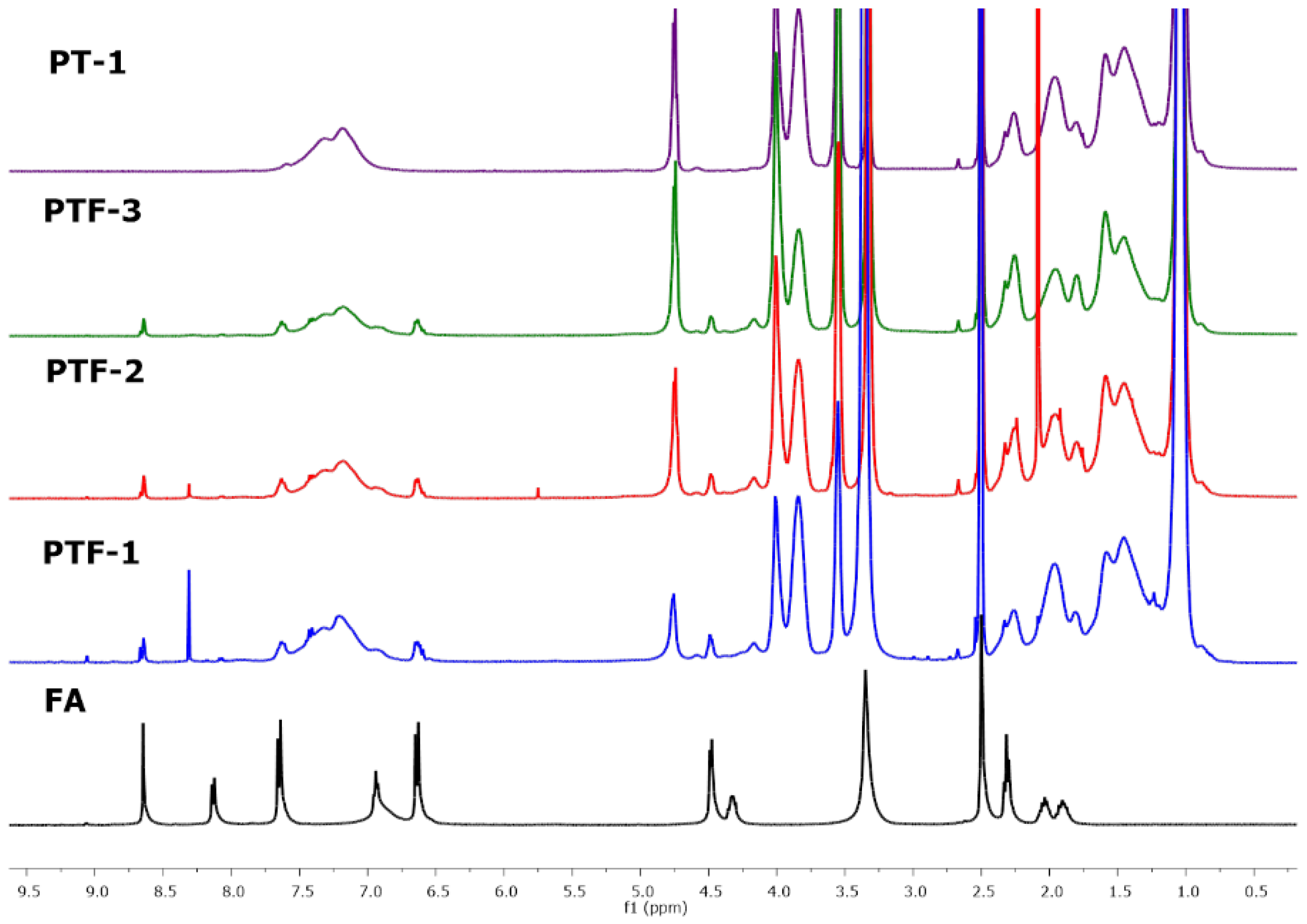 Ijms 24 01364 g001 Ijms 24 01364 g001