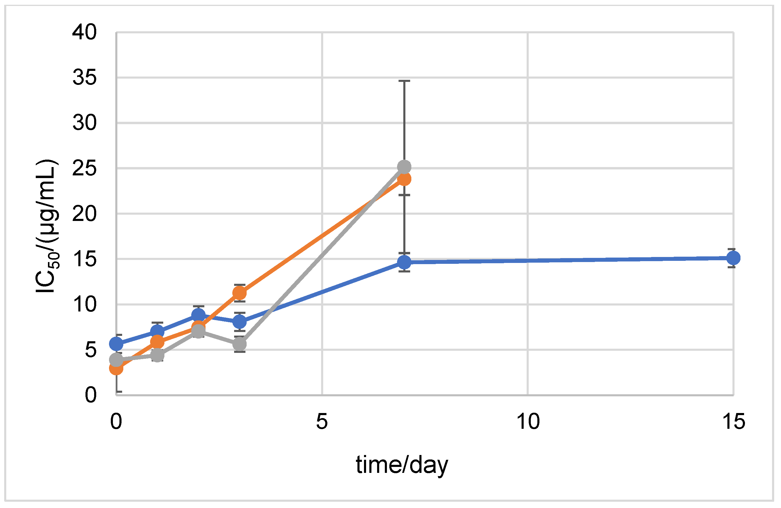 Ijms 24 01410 g005 Ijms 24 01410 g005