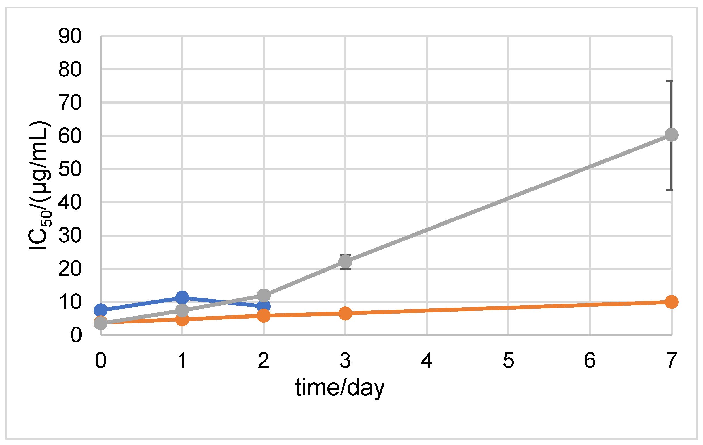Ijms 24 01410 g006 Ijms 24 01410 g006