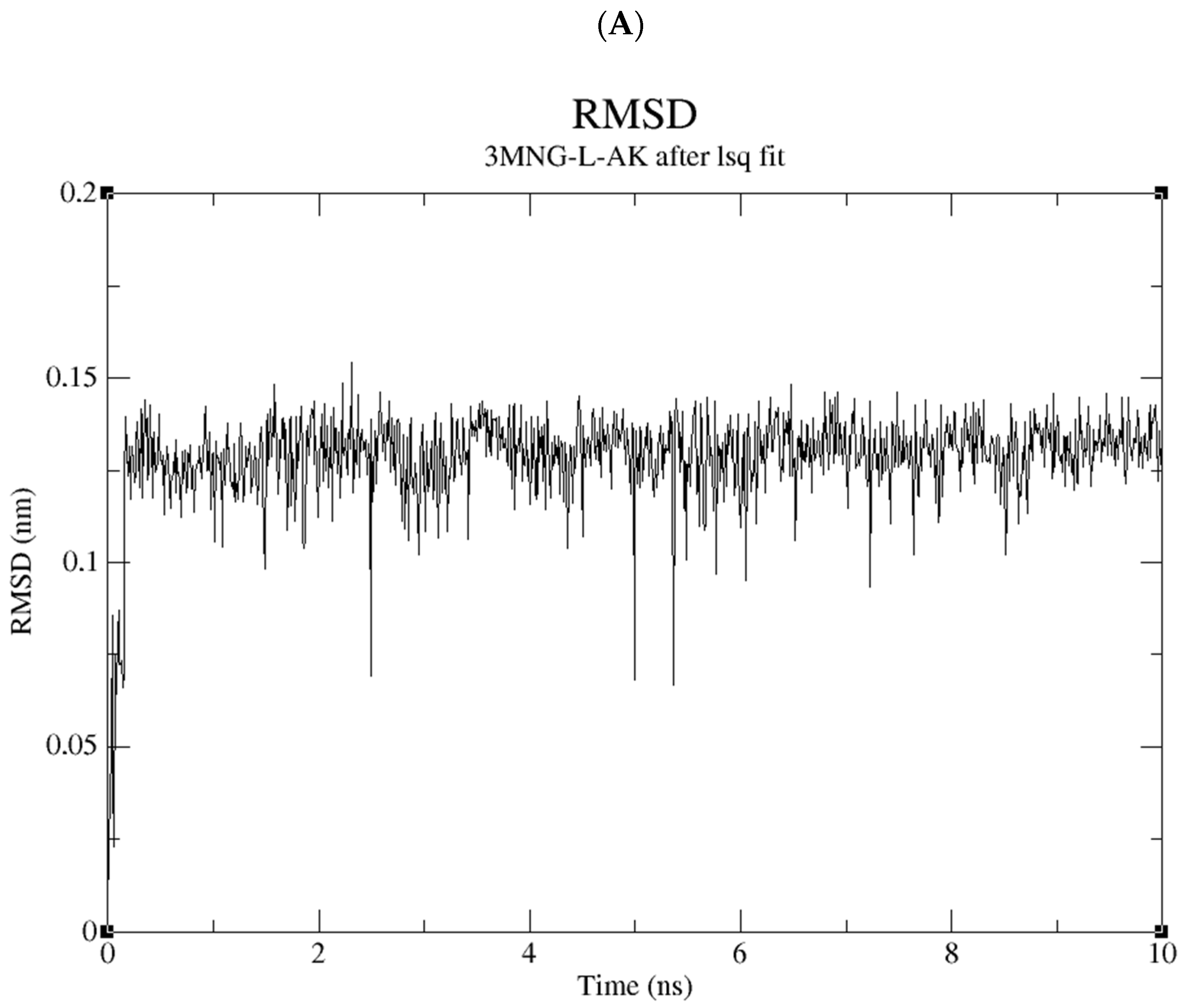 Ijms 24 01410 g011a Ijms 24 01410 g011a