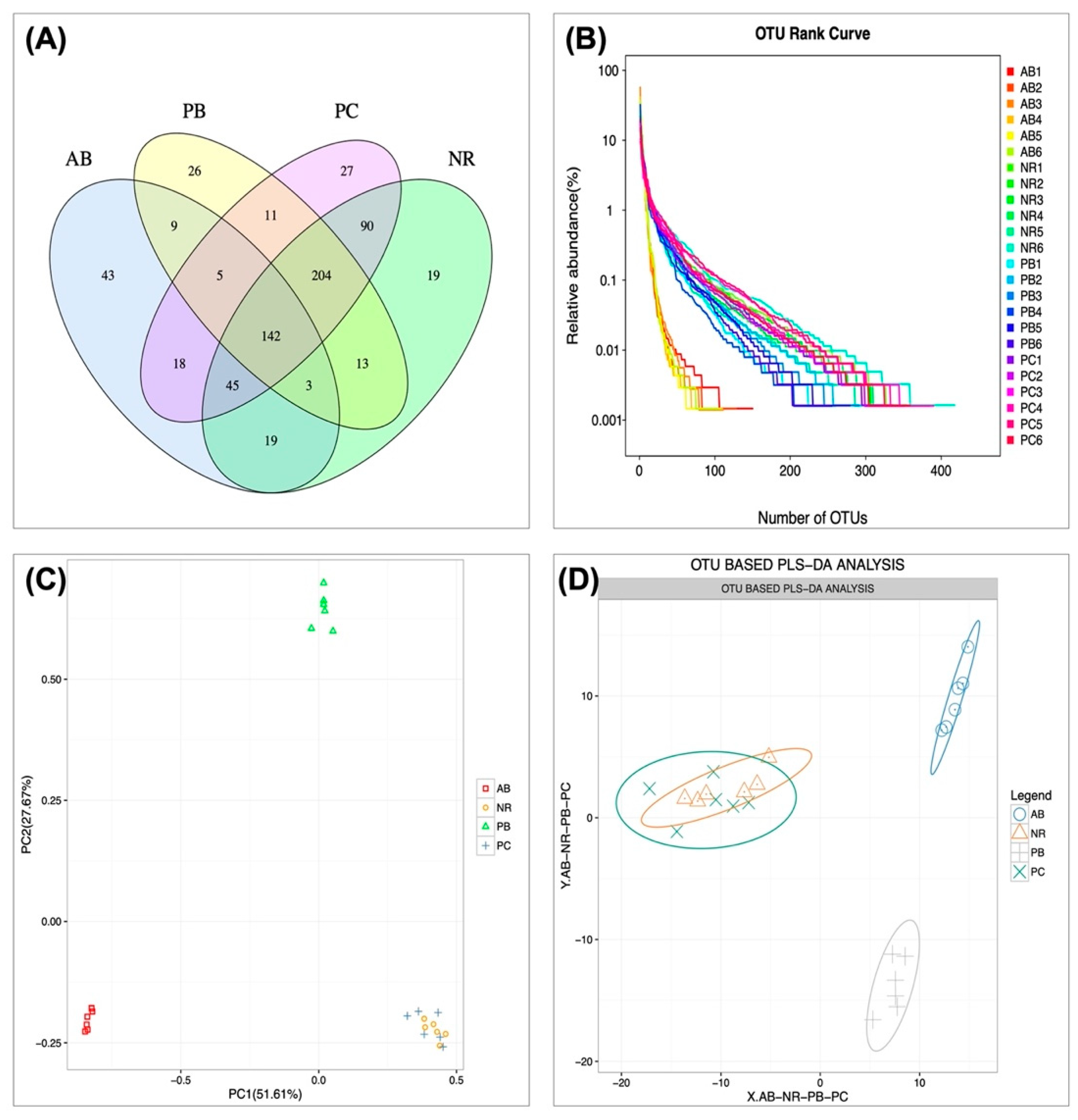 Ijms 24 01423 g003 Ijms 24 01423 g003