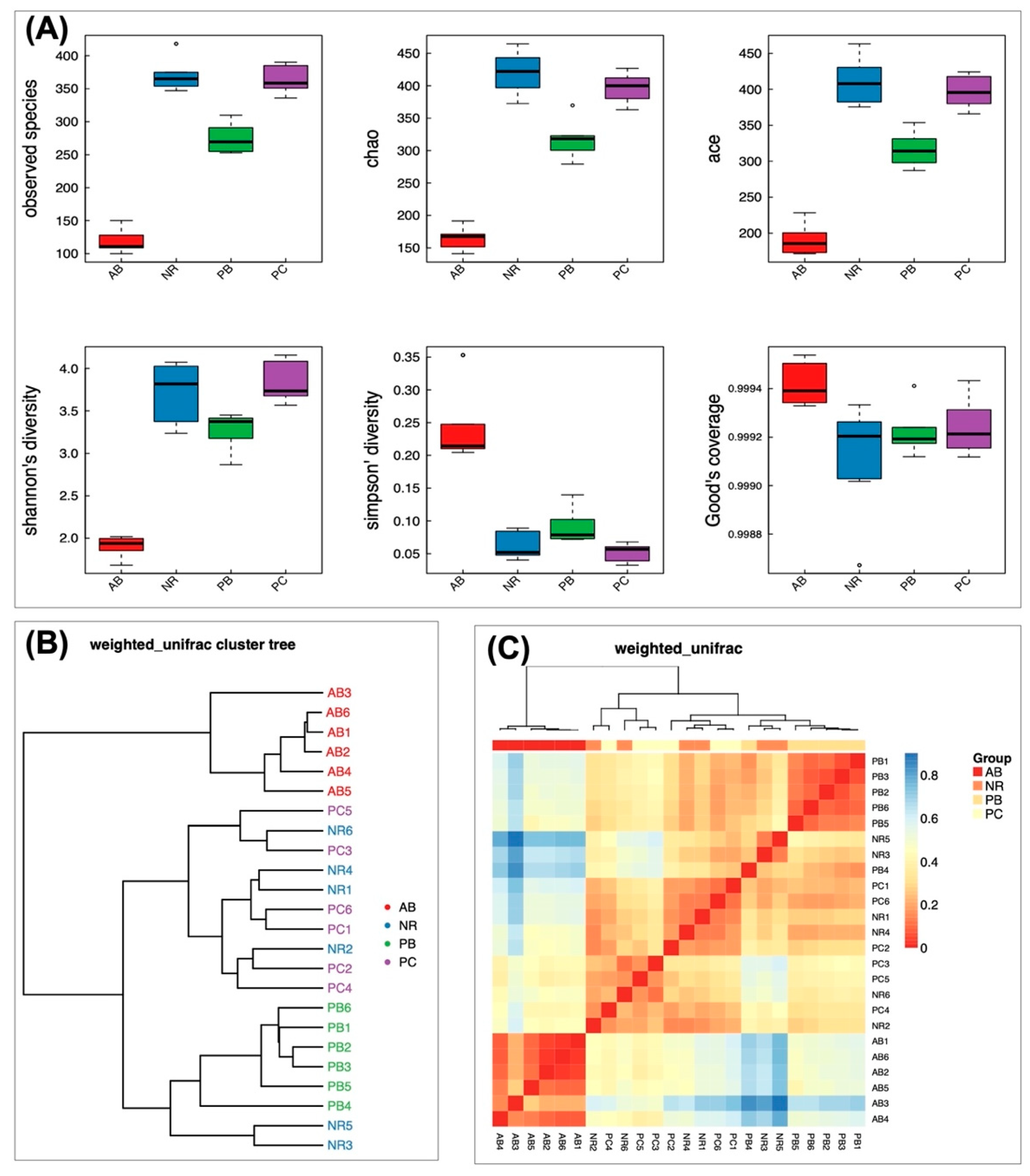 Ijms 24 01423 g004 Ijms 24 01423 g004
