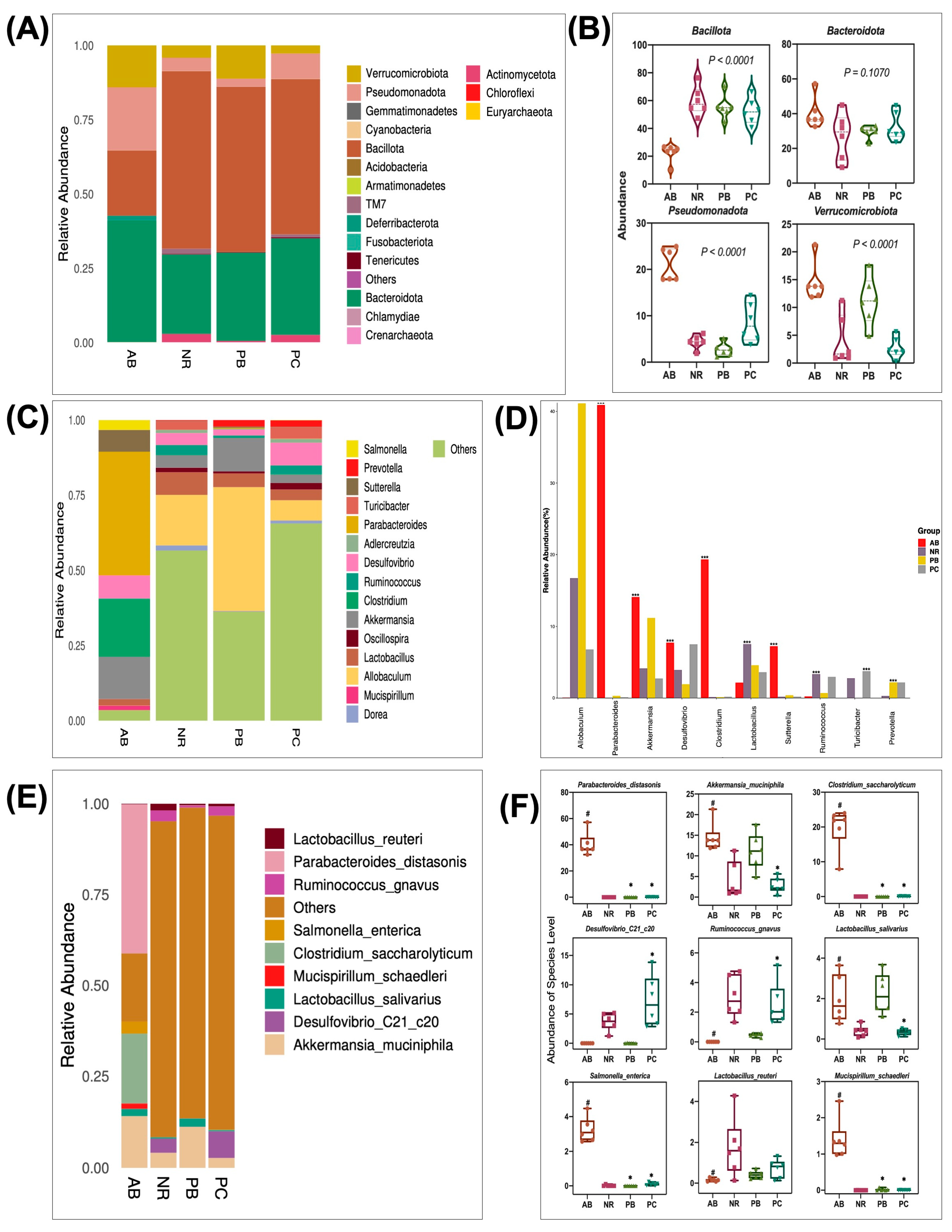 Ijms 24 01423 g005 Ijms 24 01423 g005