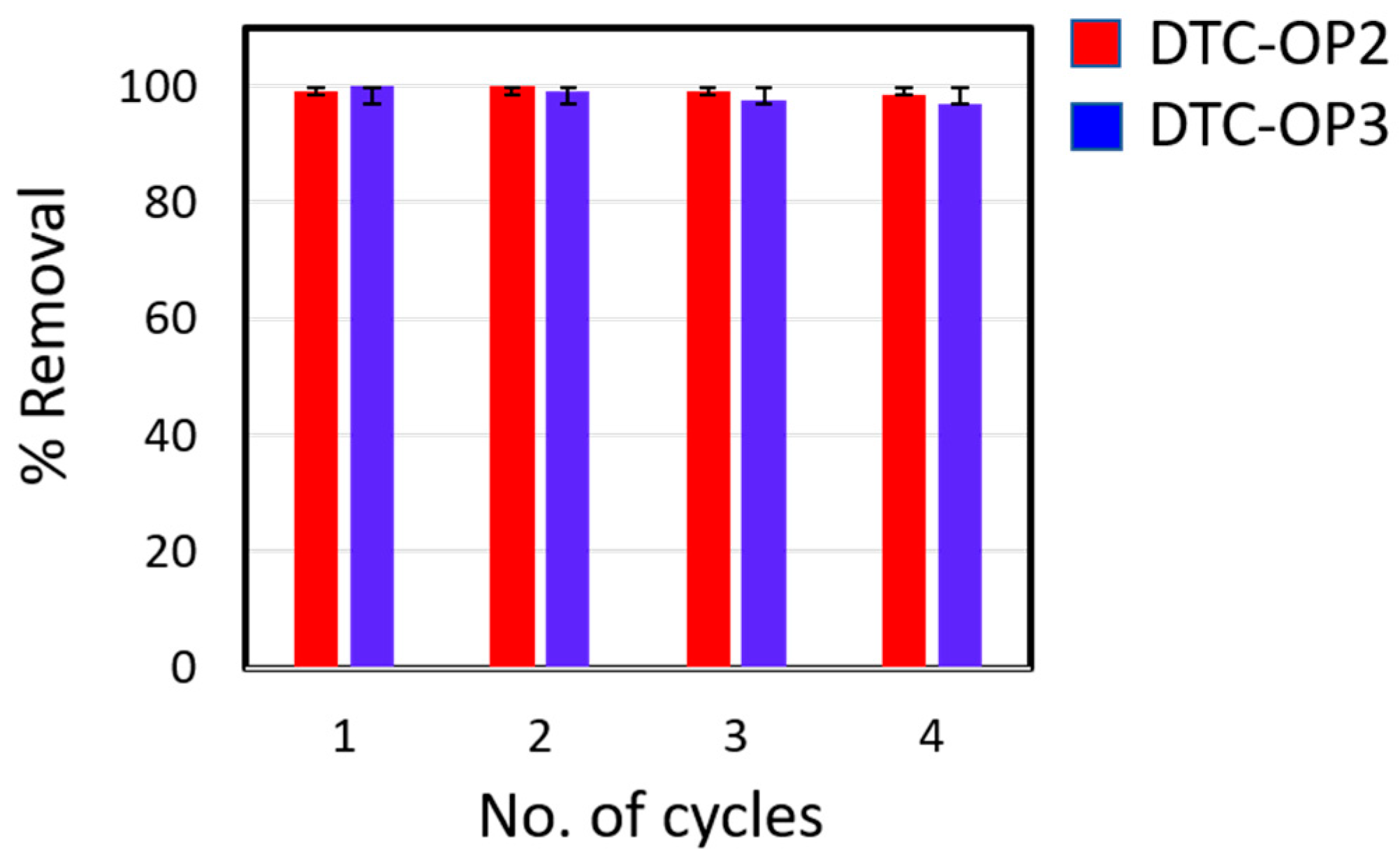 Ijms 24 01466 g005 Ijms 24 01466 g005