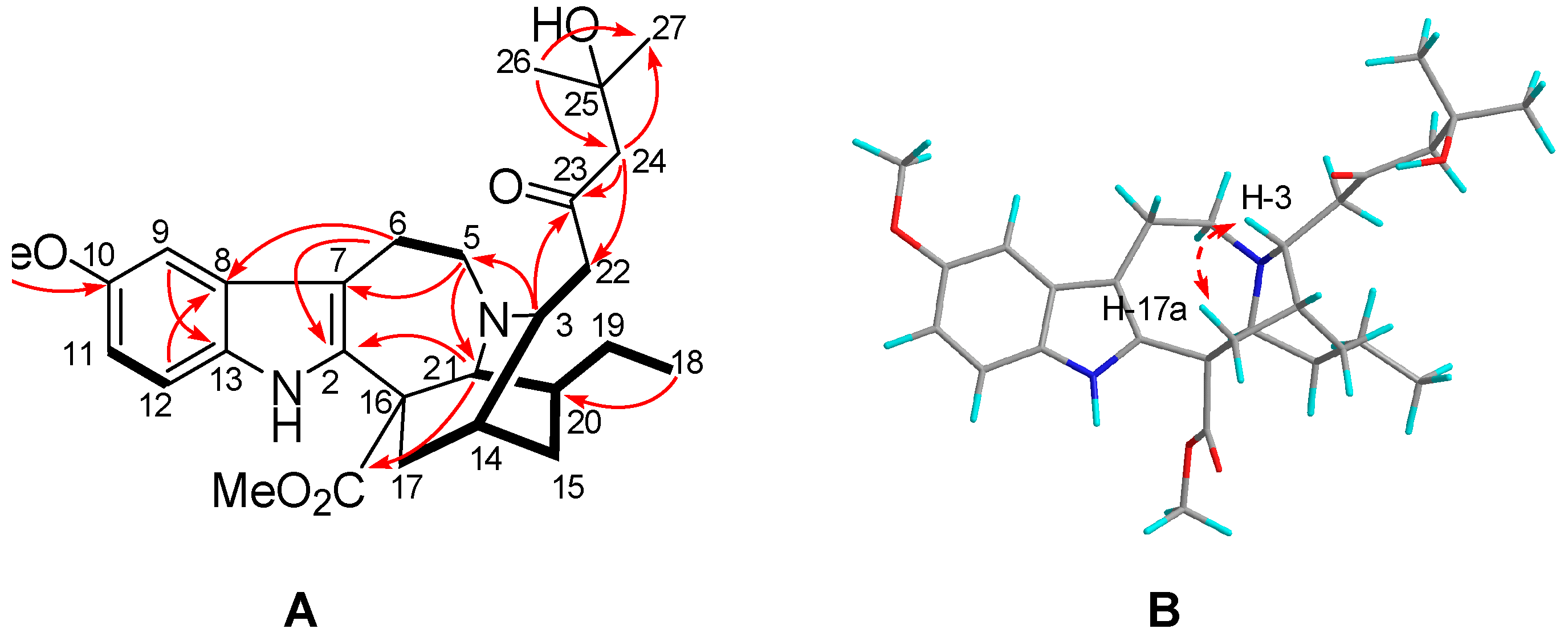 Ijms 24 01487 g003 Ijms 24 01487 g003