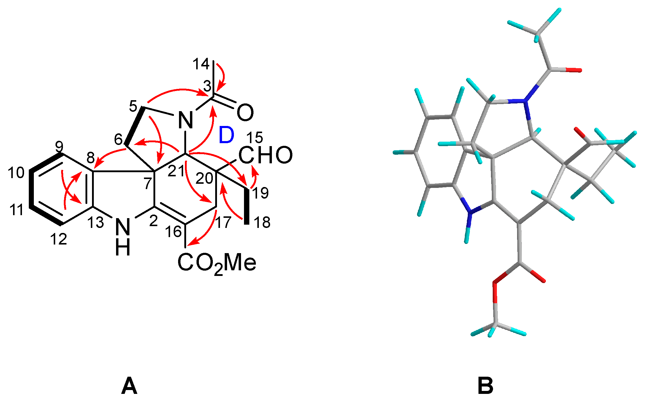 Ijms 24 01487 g005 Ijms 24 01487 g005