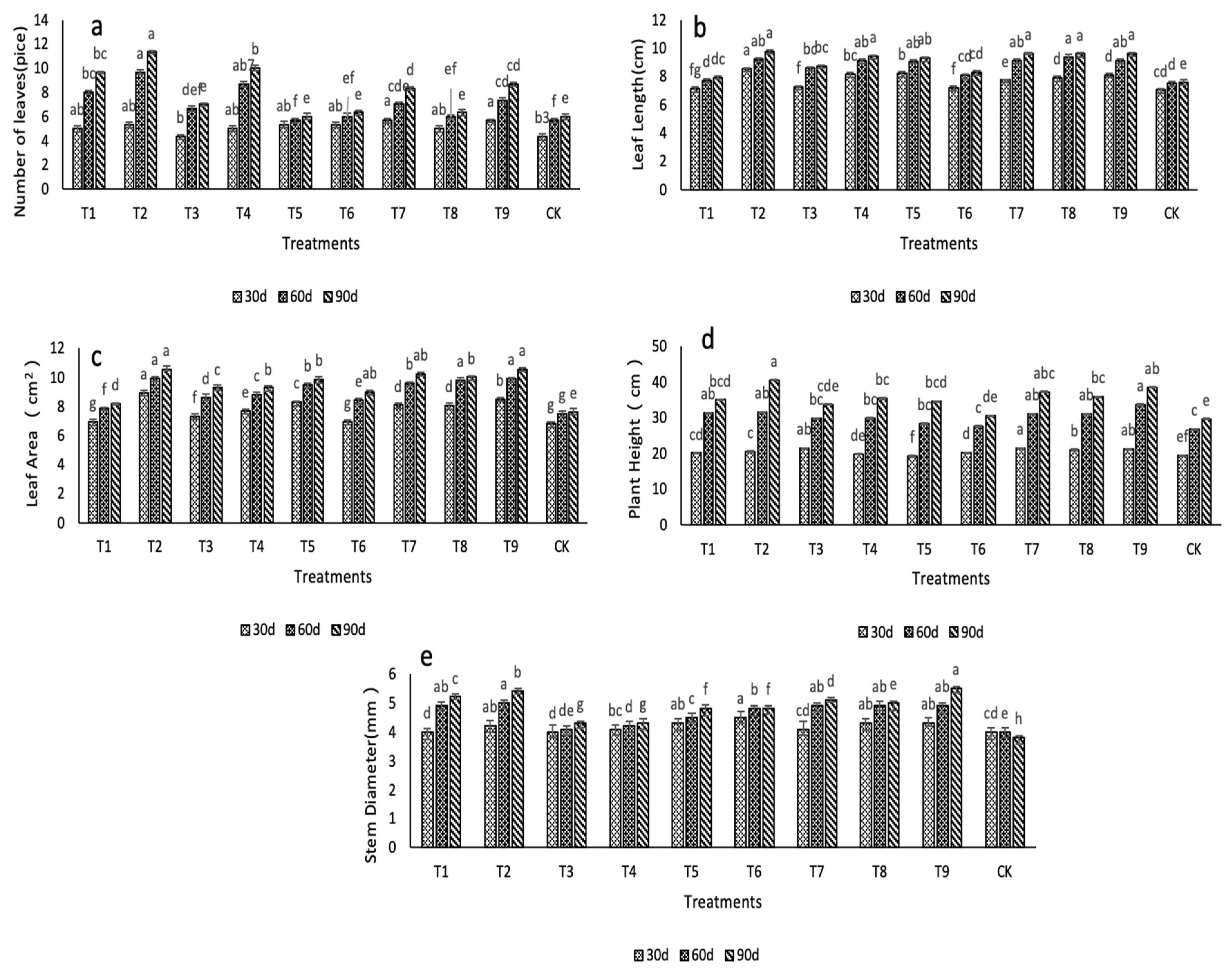 Ijms 24 01522 g001 Ijms 24 01522 g001