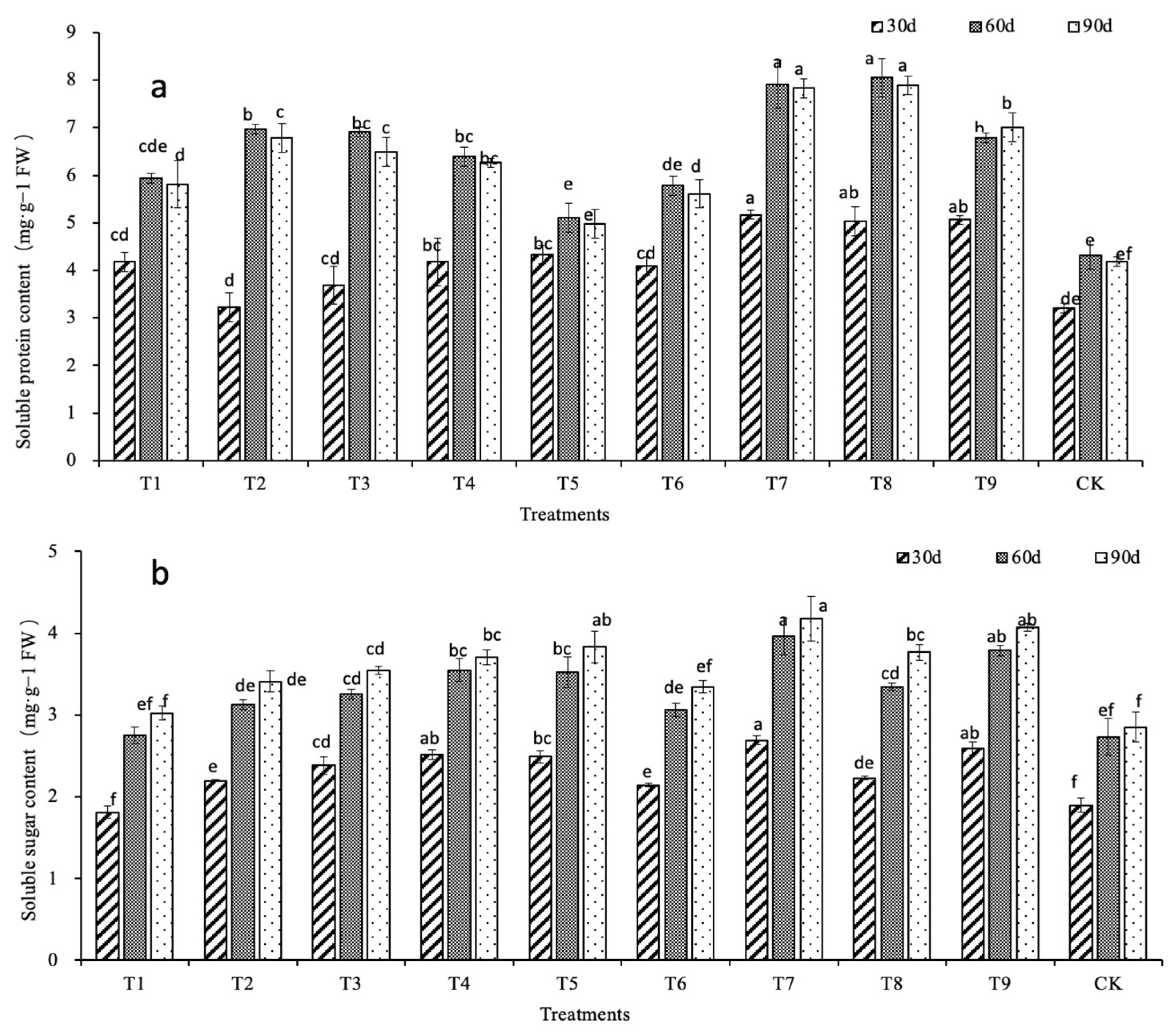 Ijms 24 01522 g002 Ijms 24 01522 g002