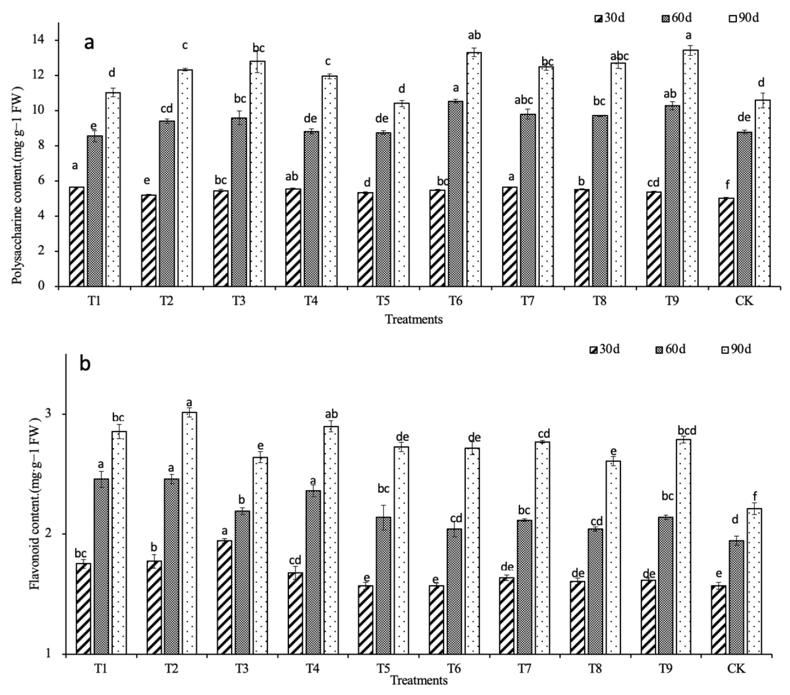 Ijms 24 01522 g004 Ijms 24 01522 g004