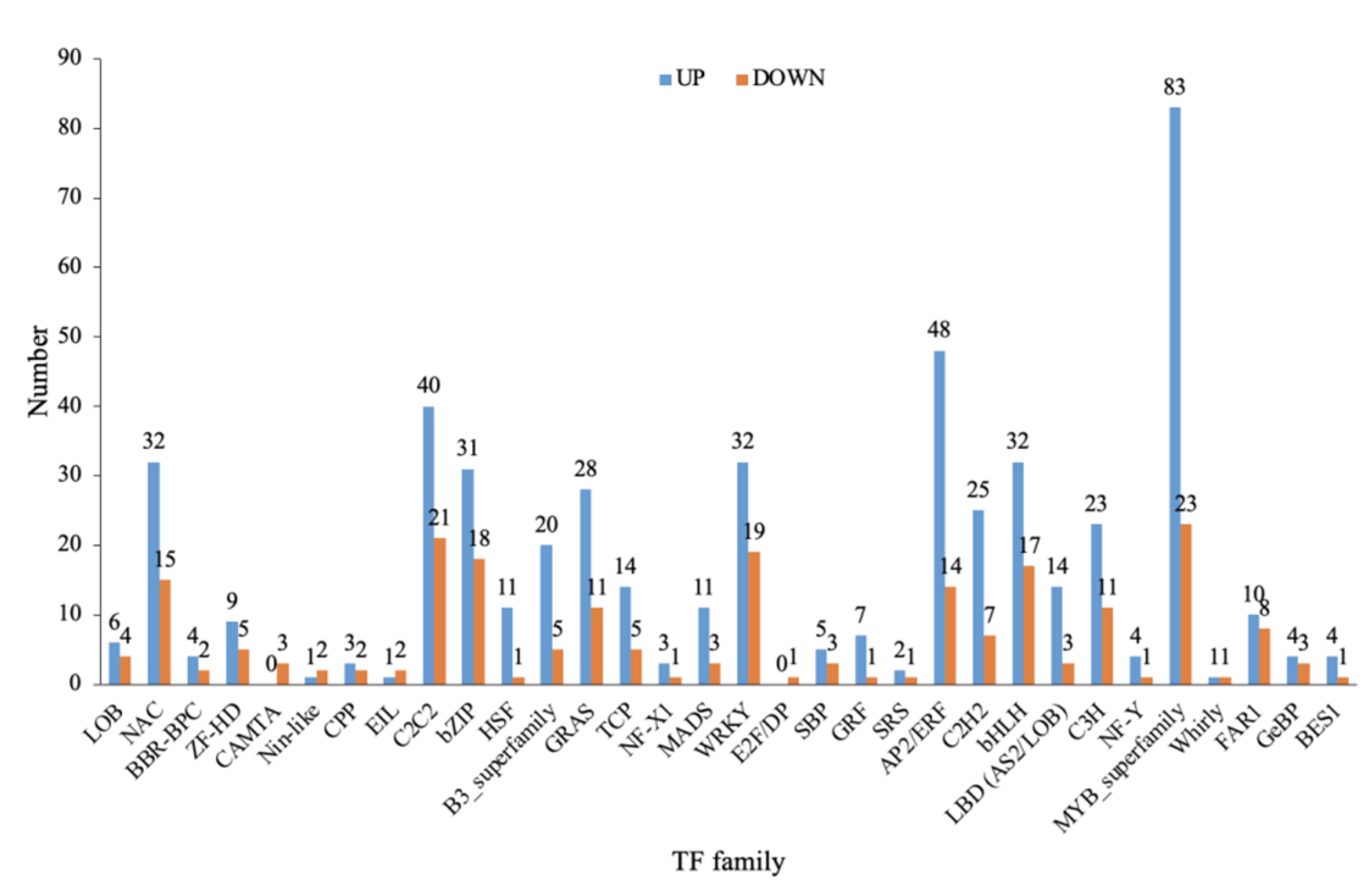 Ijms 24 01522 g008 Ijms 24 01522 g008