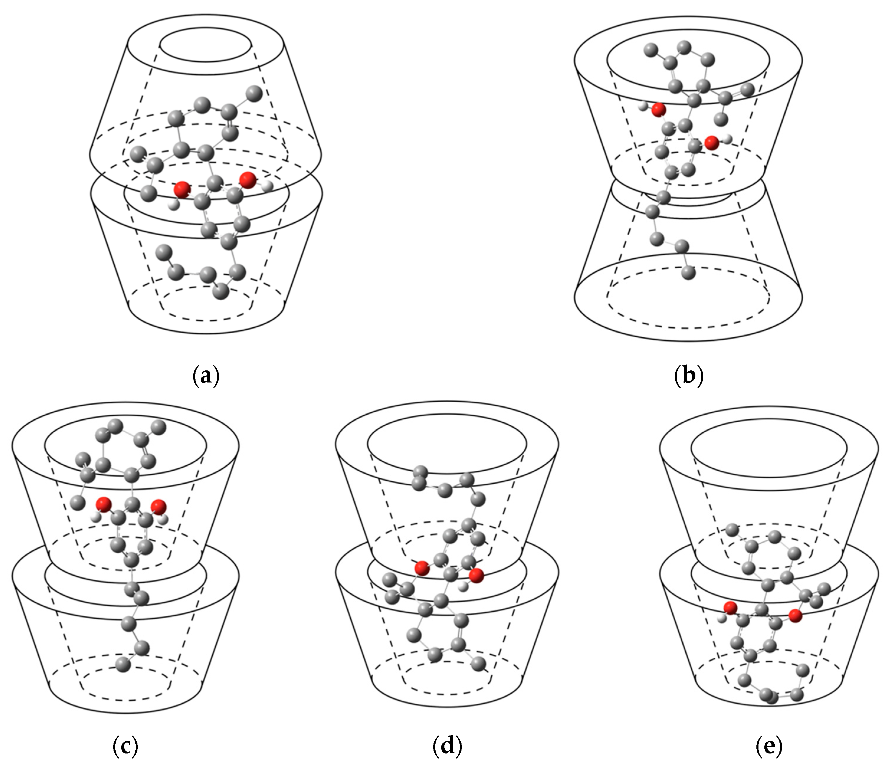 Ijms 24 01525 g005 Ijms 24 01525 g005