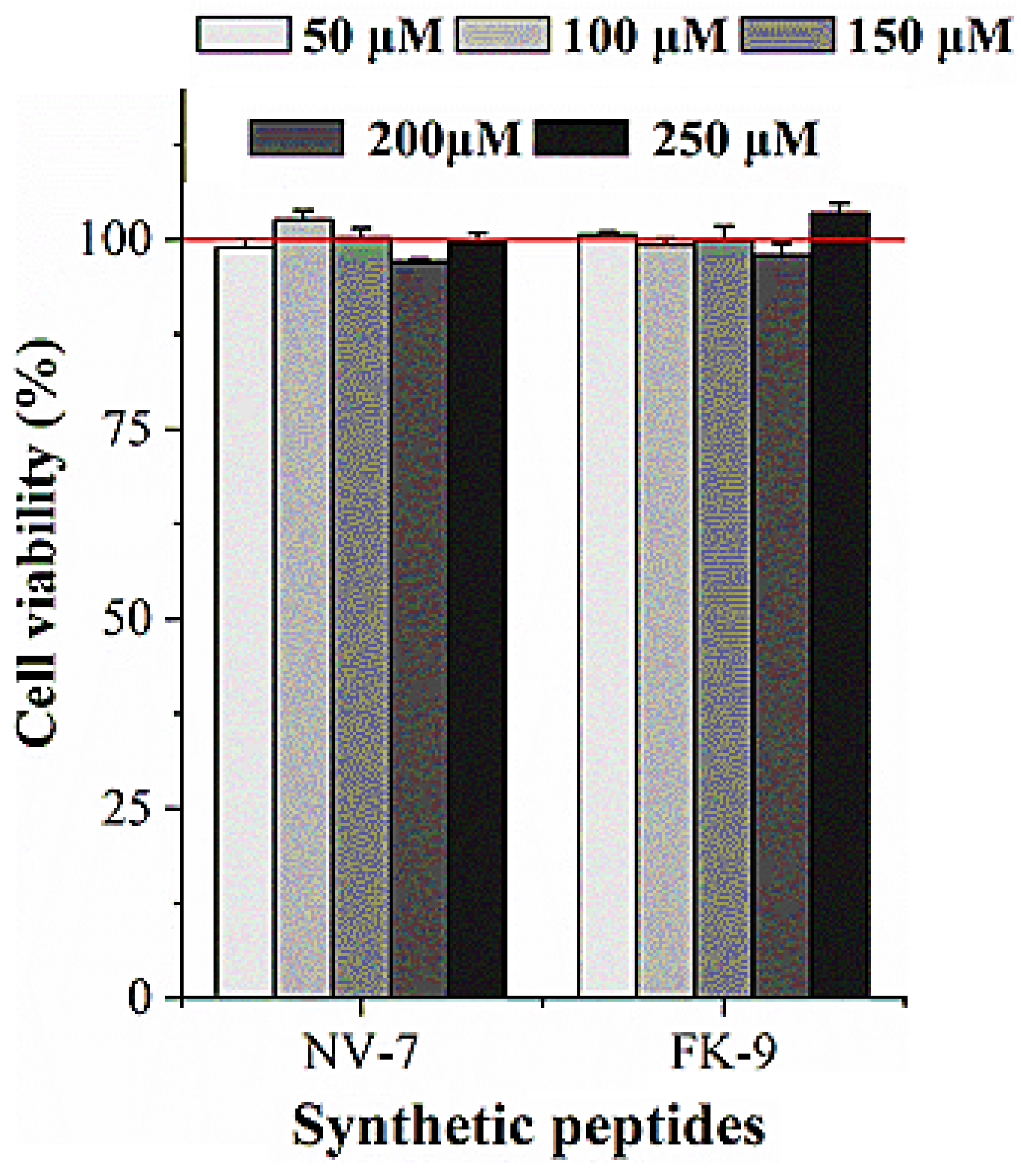 Ijms 24 01529 g004 Ijms 24 01529 g004