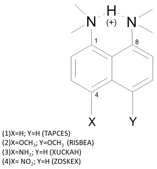 Understanding Nutrition Labels Unraveling the Columns As Packaged vs