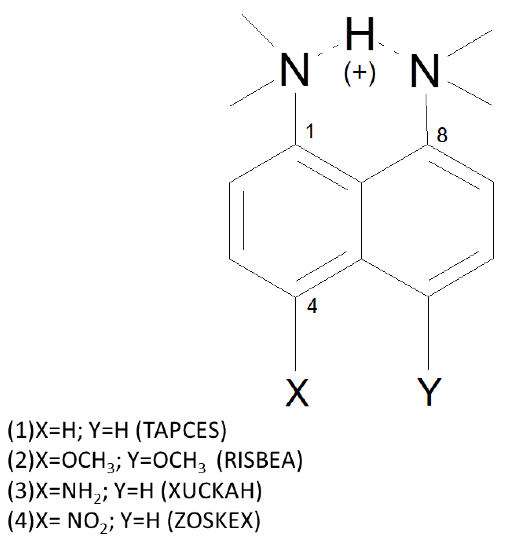 Ijms 24 01542 g001 Ijms 24 01542 g001