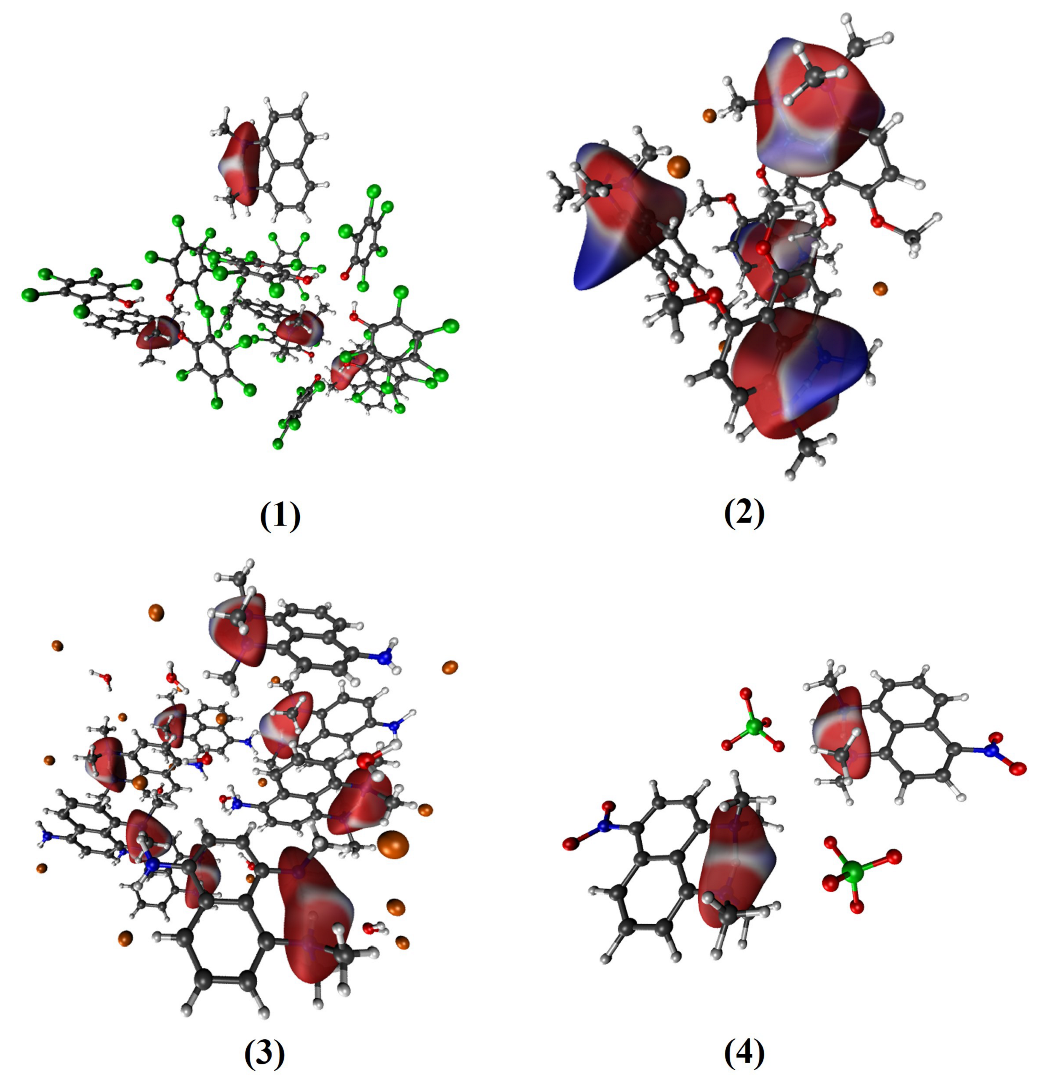 Ijms 24 01542 g002 Ijms 24 01542 g002