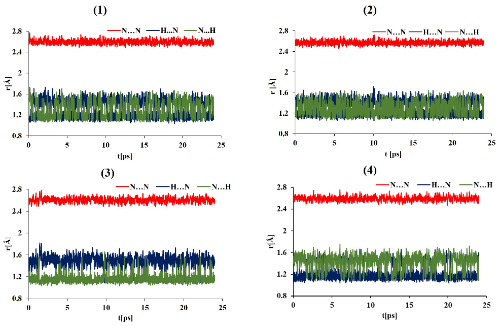 Ijms 24 01542 g004 Ijms 24 01542 g004