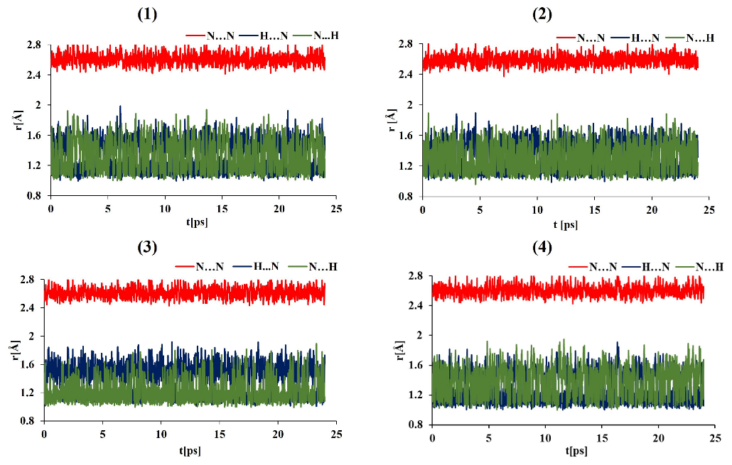 Ijms 24 01542 g005 Ijms 24 01542 g005