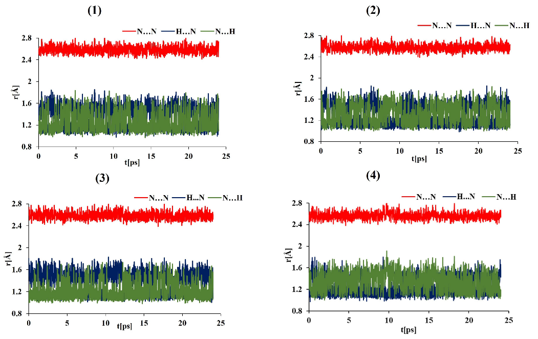 Ijms 24 01542 g007 Ijms 24 01542 g007
