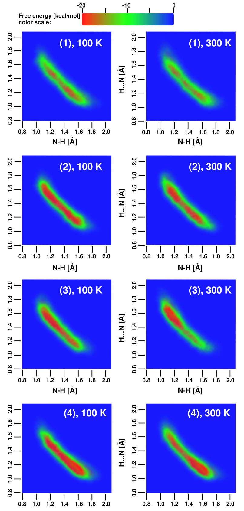 Ijms 24 01542 g009 Ijms 24 01542 g009