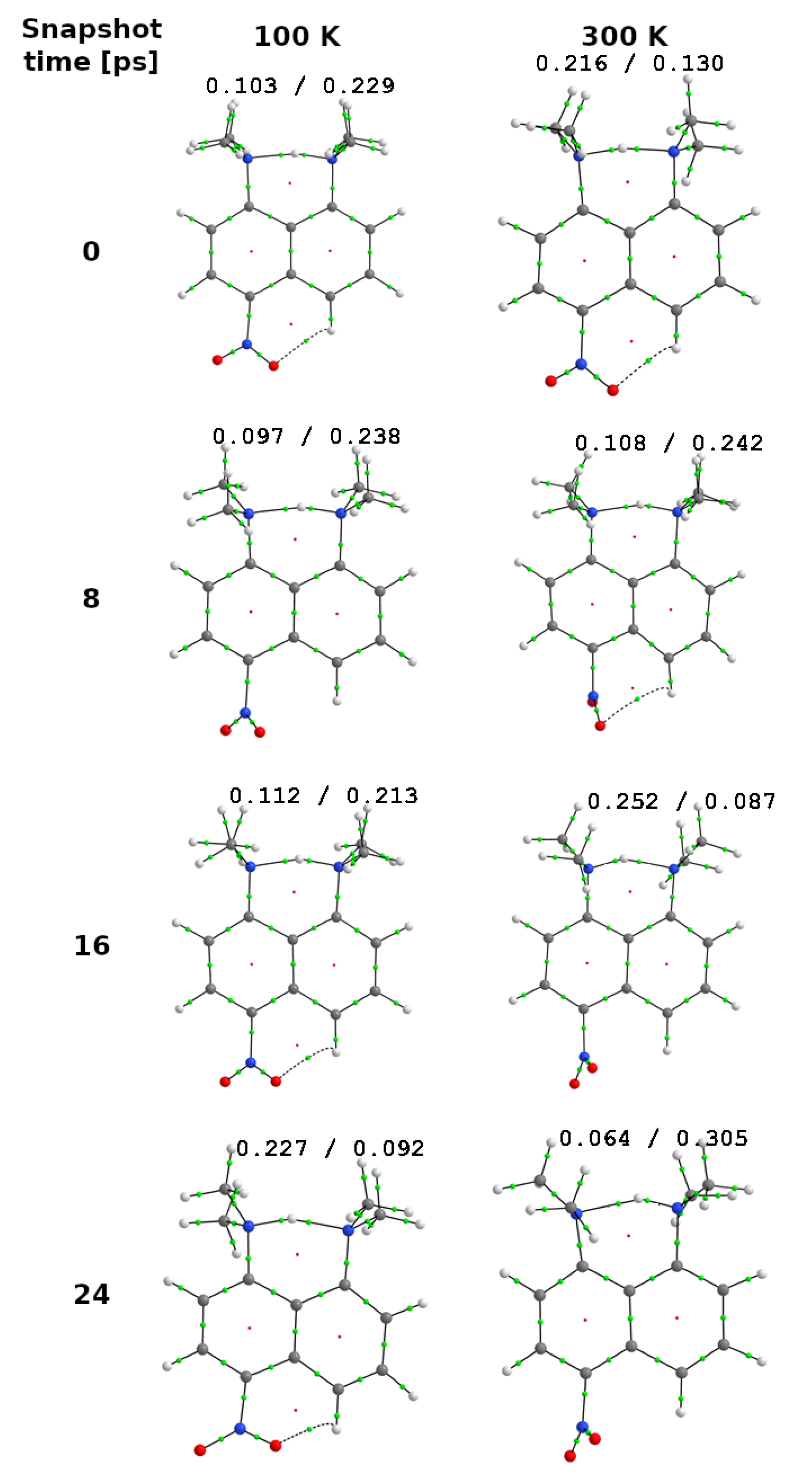 Ijms 24 01542 g010 Ijms 24 01542 g010