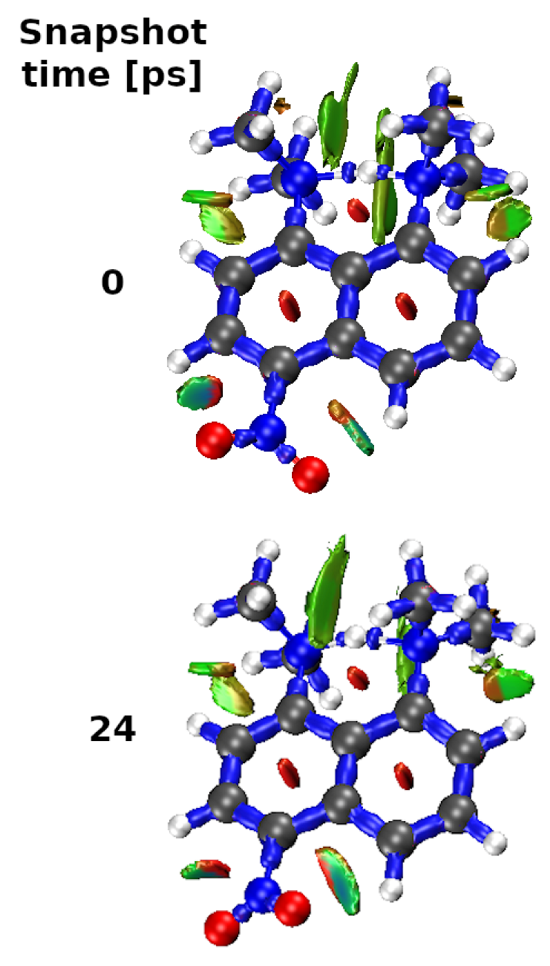 Ijms 24 01542 g011 Ijms 24 01542 g011