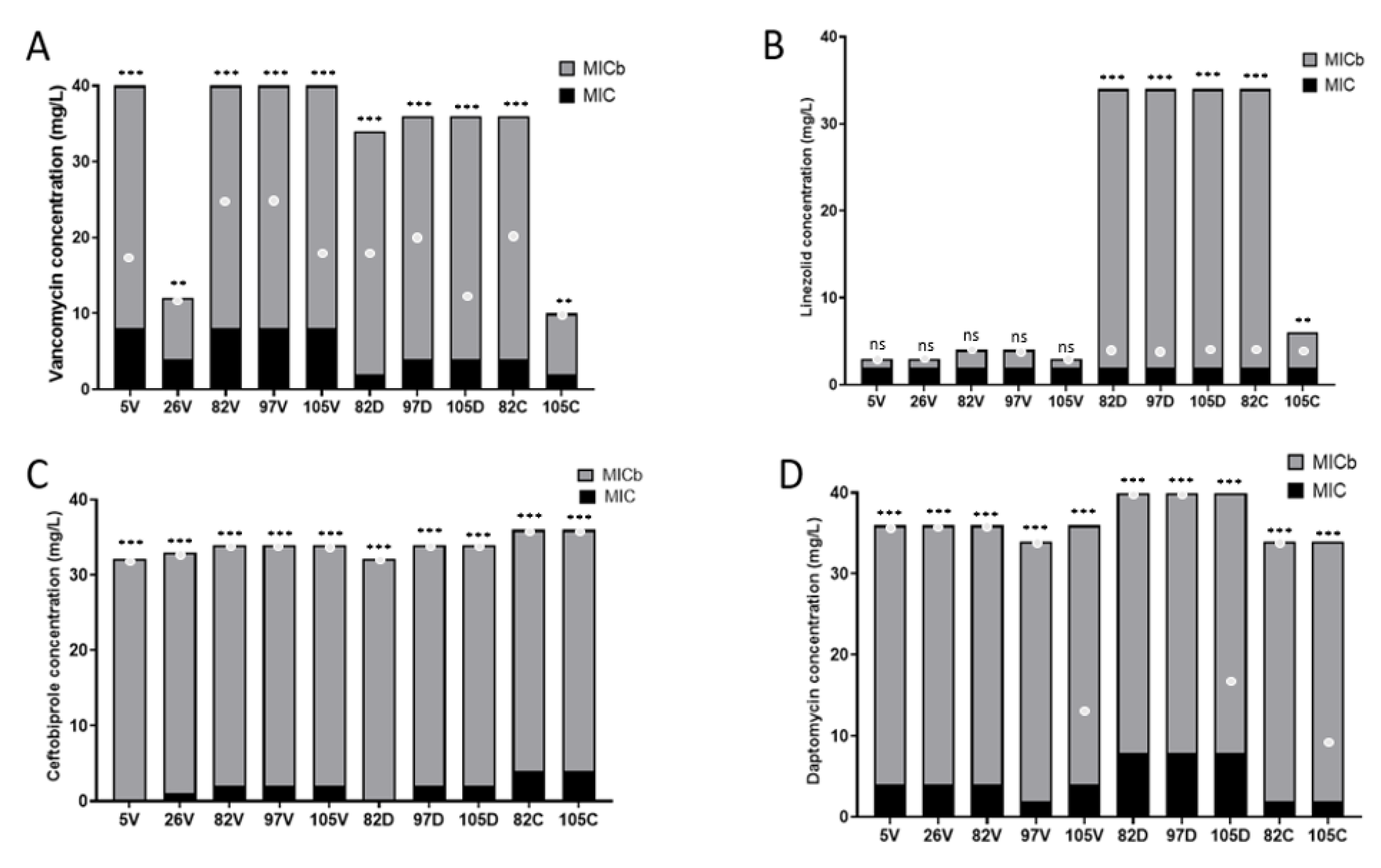 Ijms 24 01547 g004 Ijms 24 01547 g004