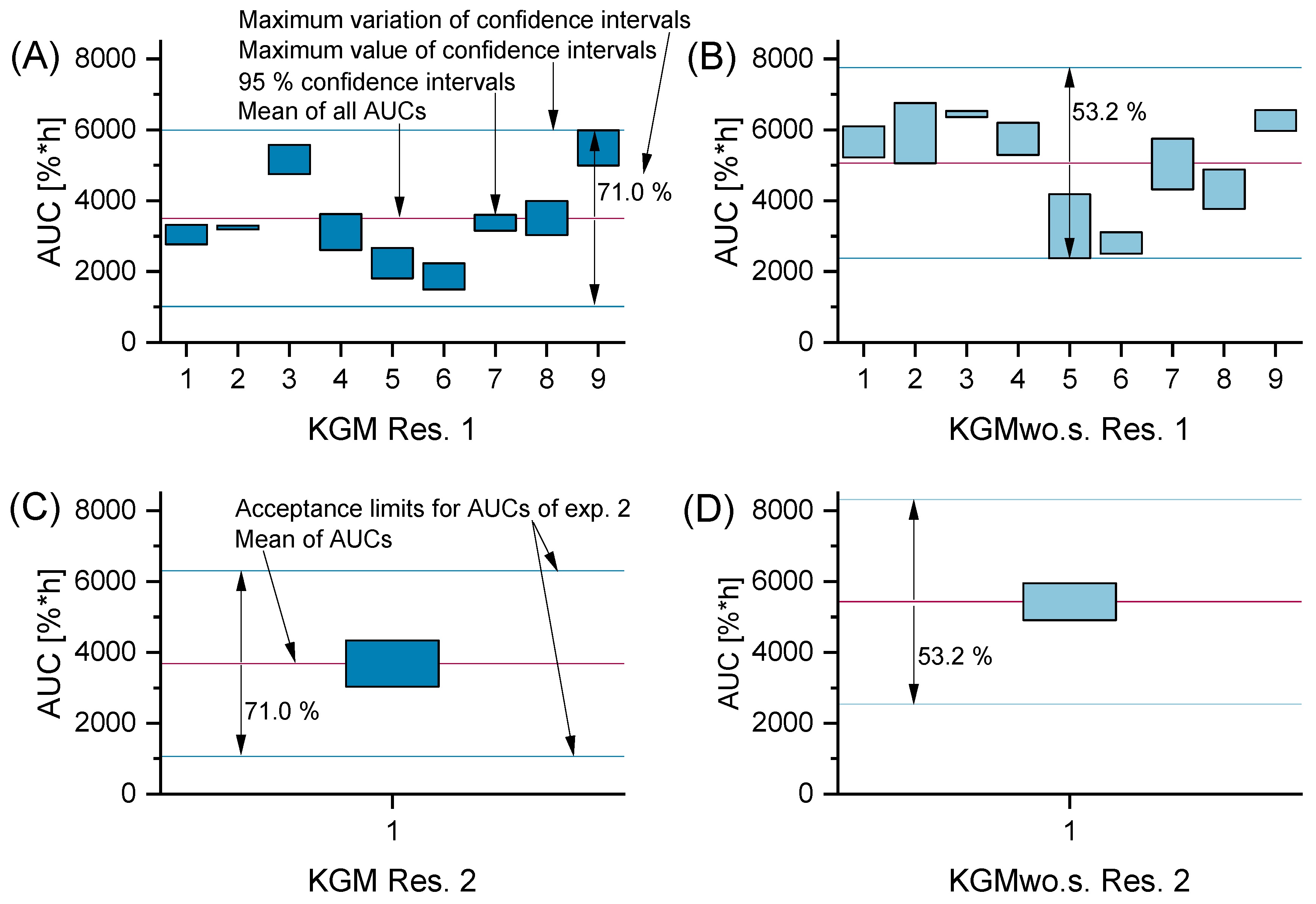 Ijms 24 01567 g003 Ijms 24 01567 g003