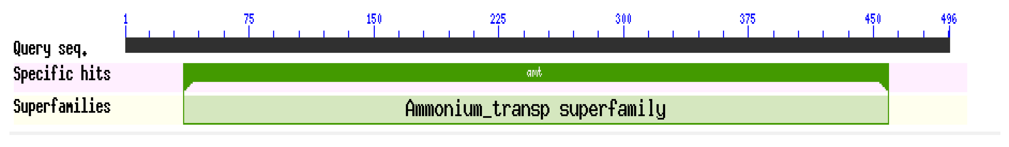 Ijms 24 01595 g002 Ijms 24 01595 g002