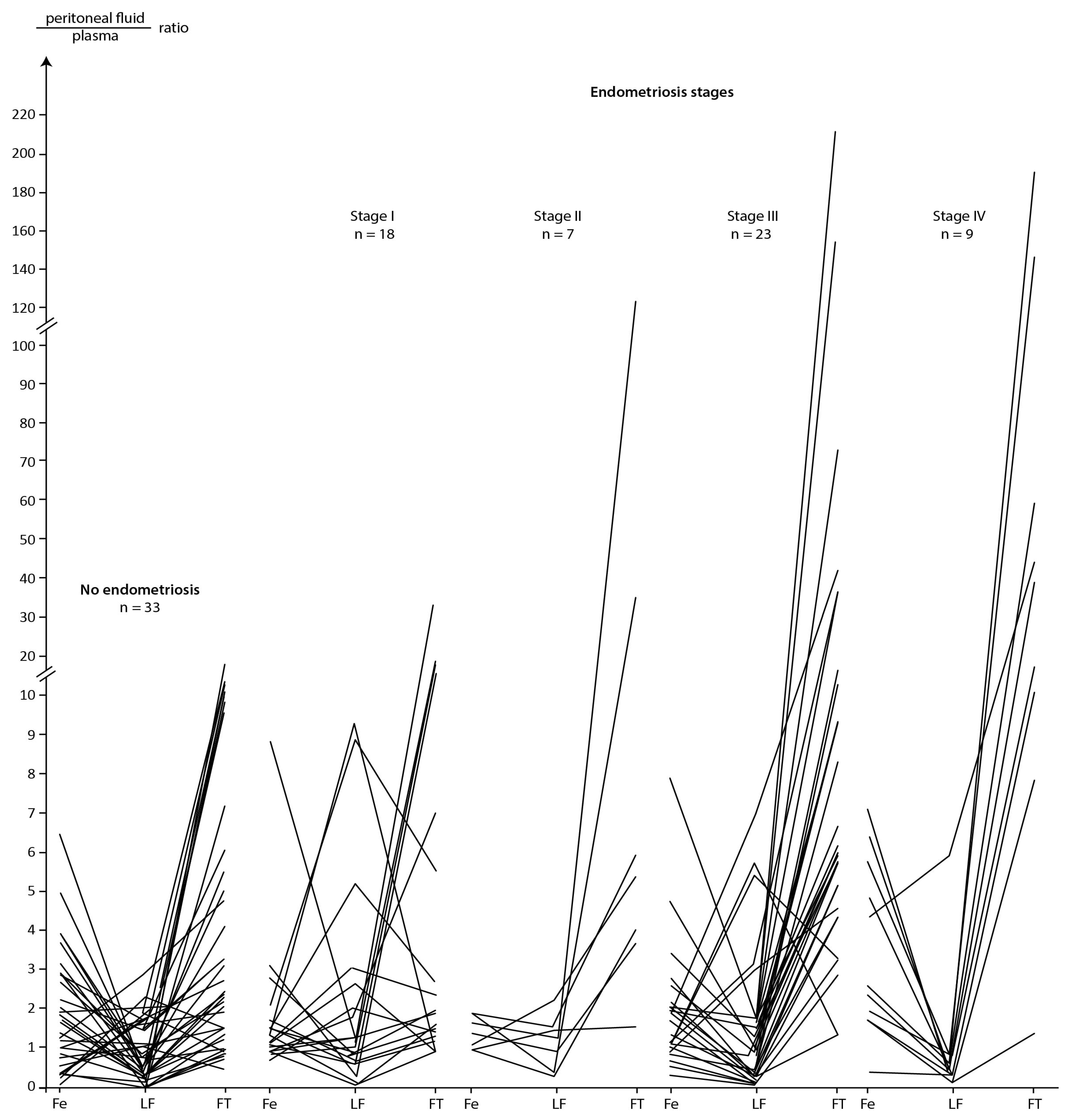 Ijms 24 01619 g002 Ijms 24 01619 g002
