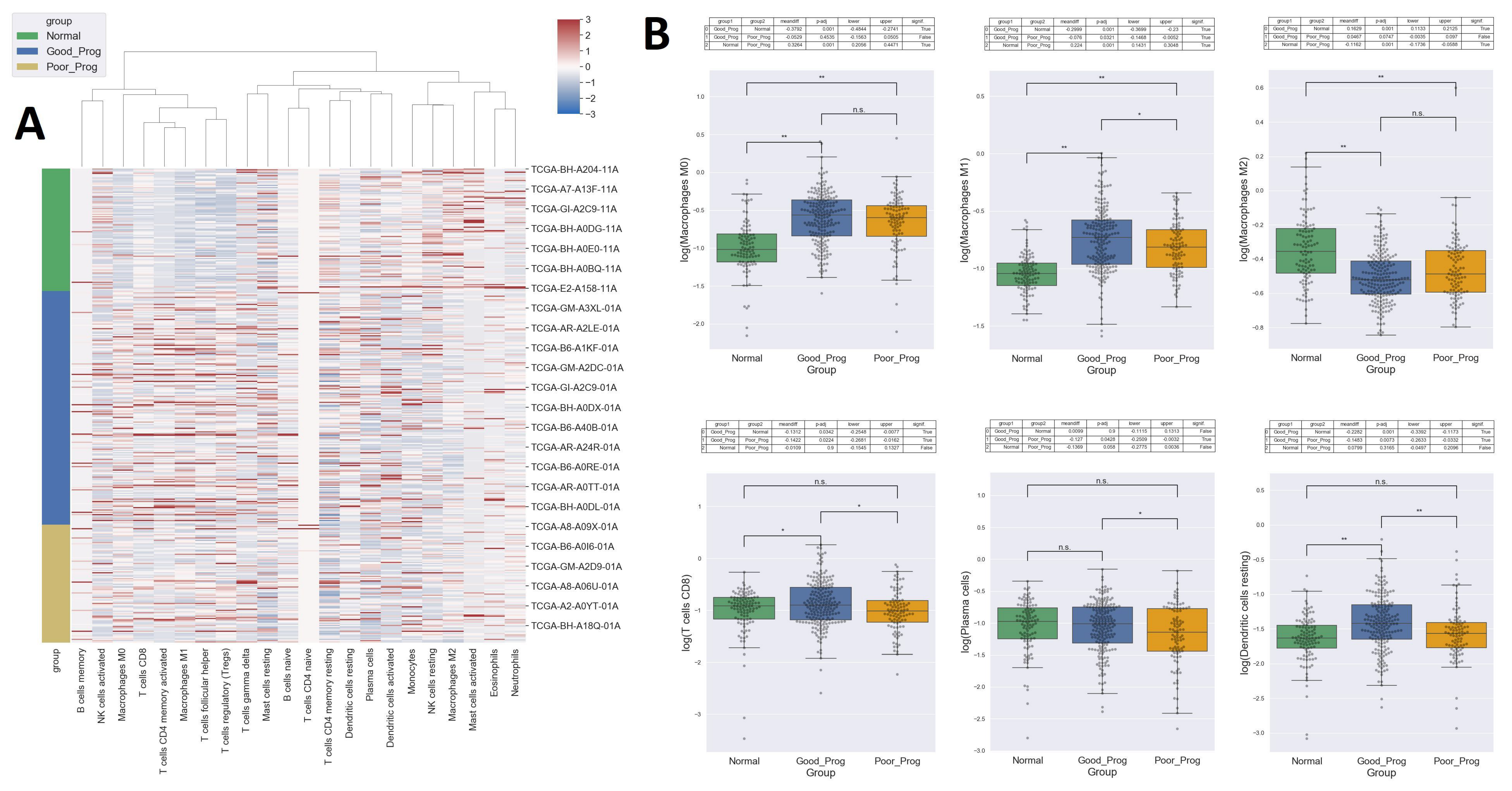 Ijms 24 01622 g006 Ijms 24 01622 g006