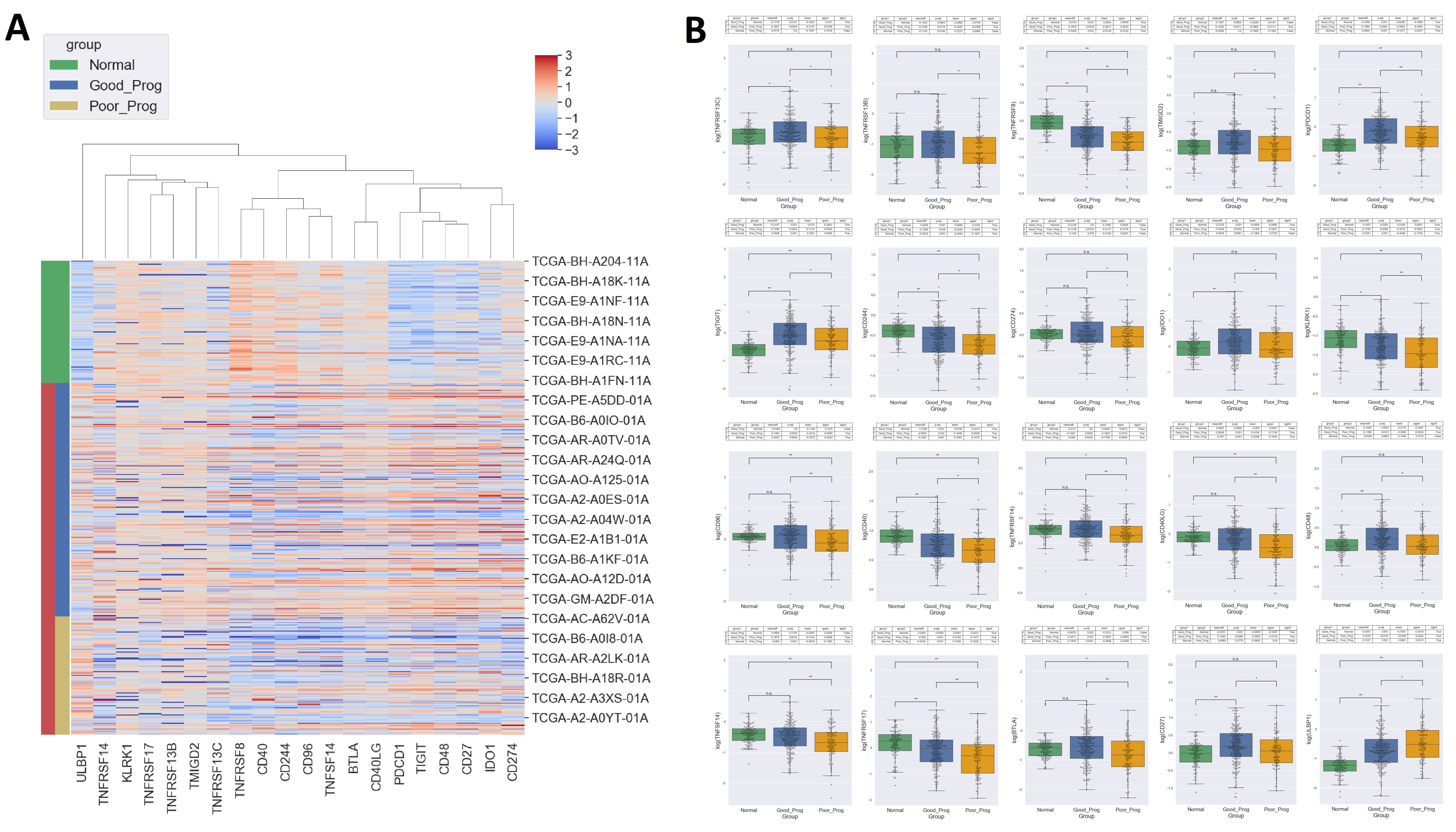 Ijms 24 01622 g007 Ijms 24 01622 g007