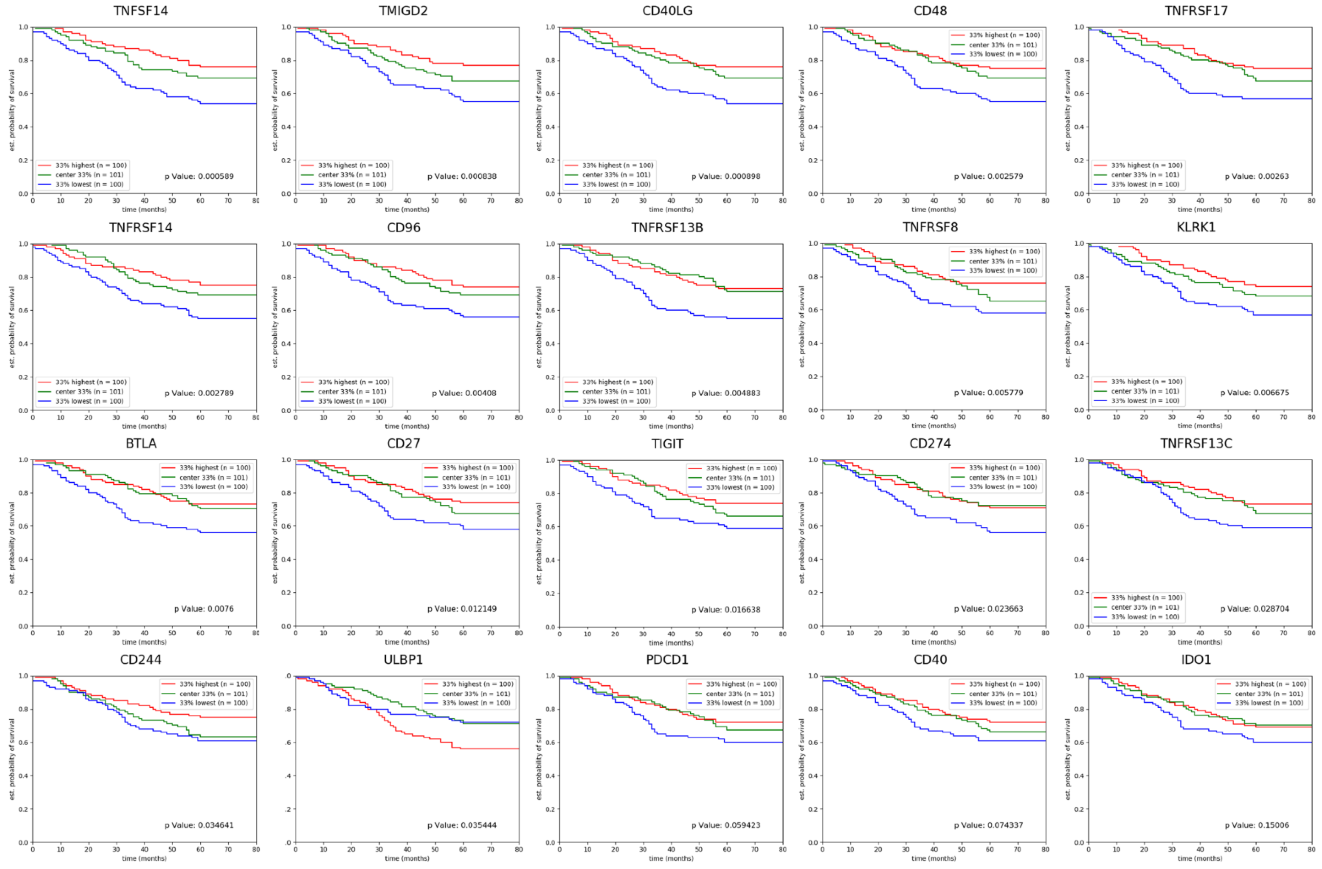 Ijms 24 01622 g008 Ijms 24 01622 g008