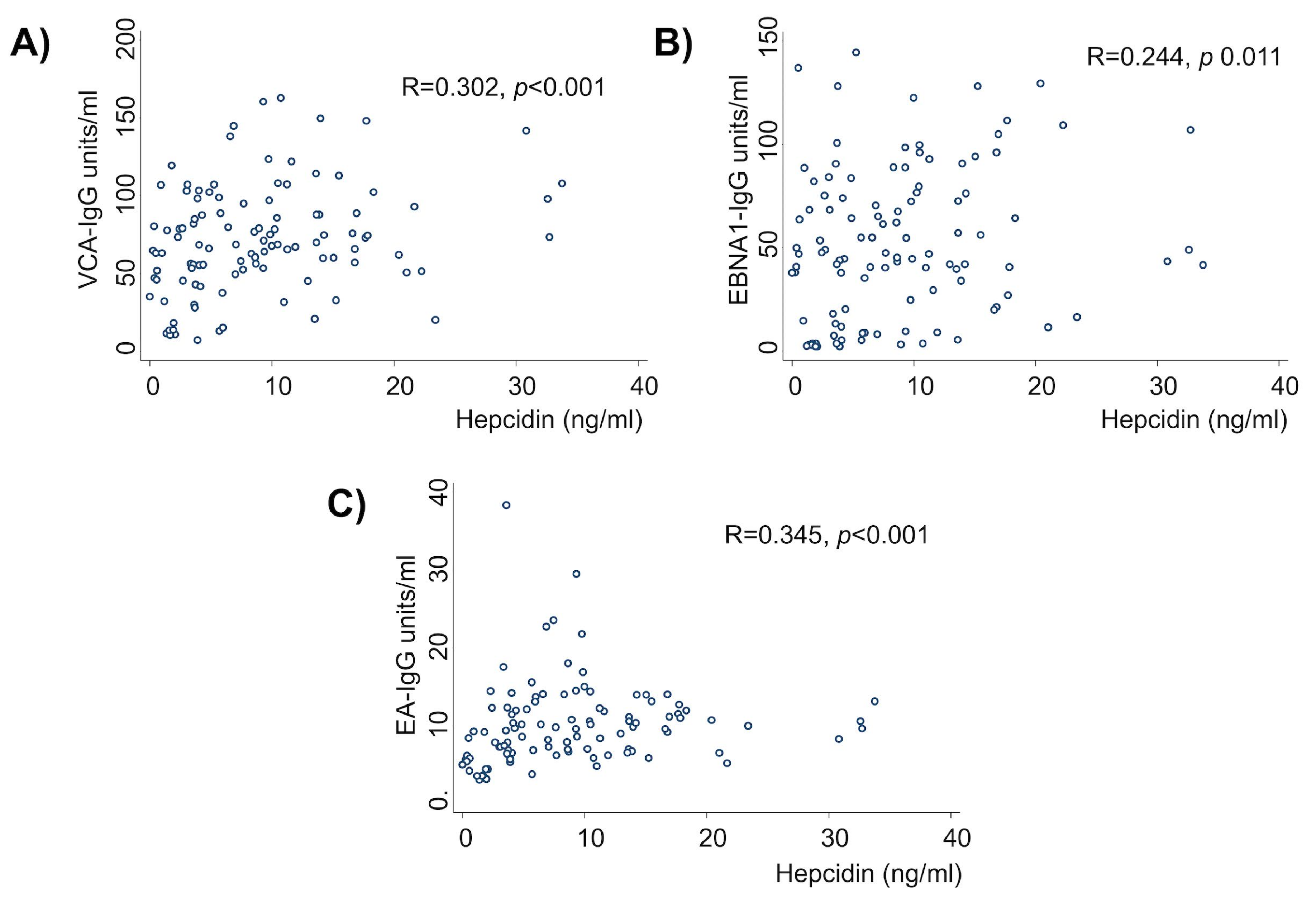 Ijms 24 01630 g002 Ijms 24 01630 g002