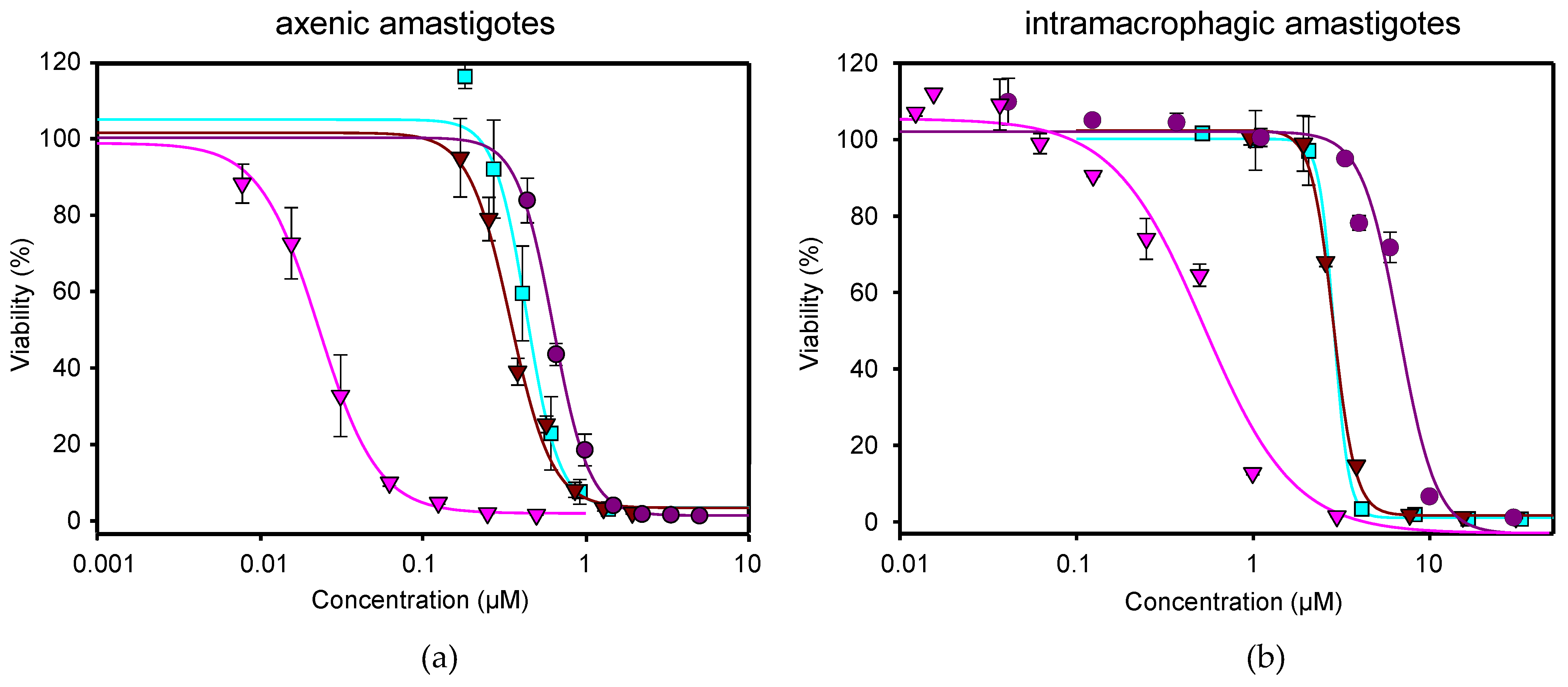Ijms 24 01635 g001 Ijms 24 01635 g001