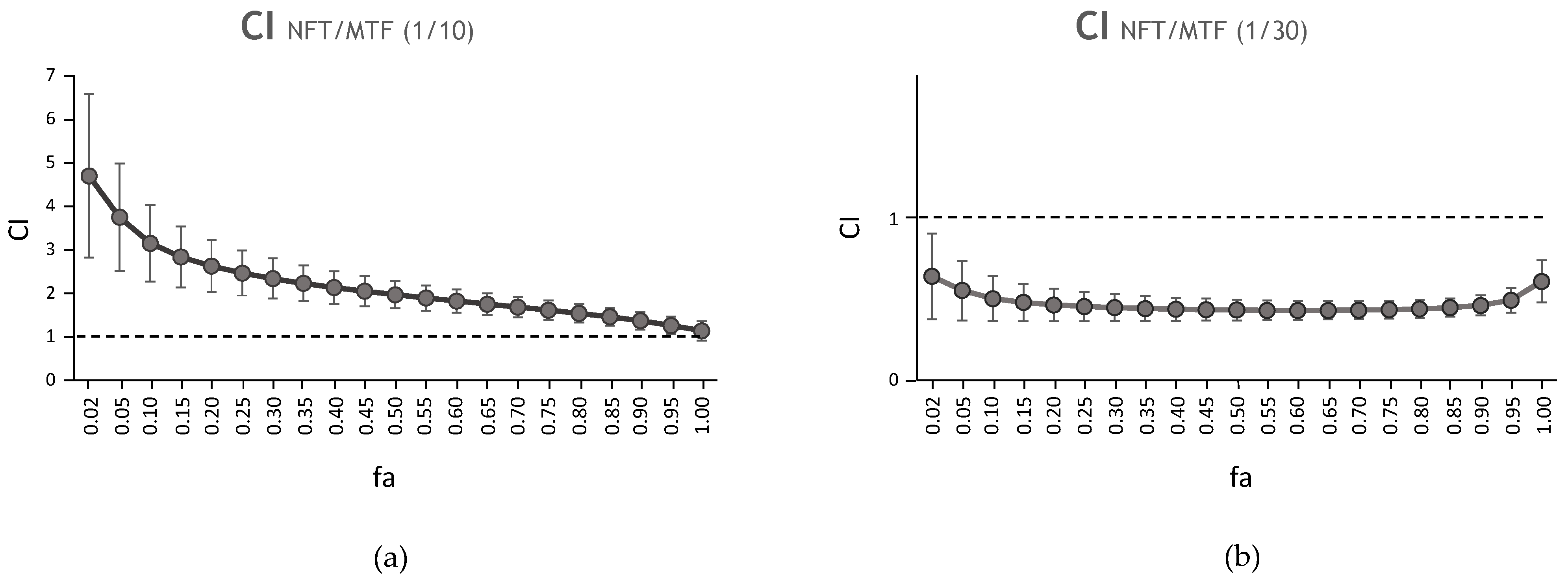 Ijms 24 01635 g002 Ijms 24 01635 g002