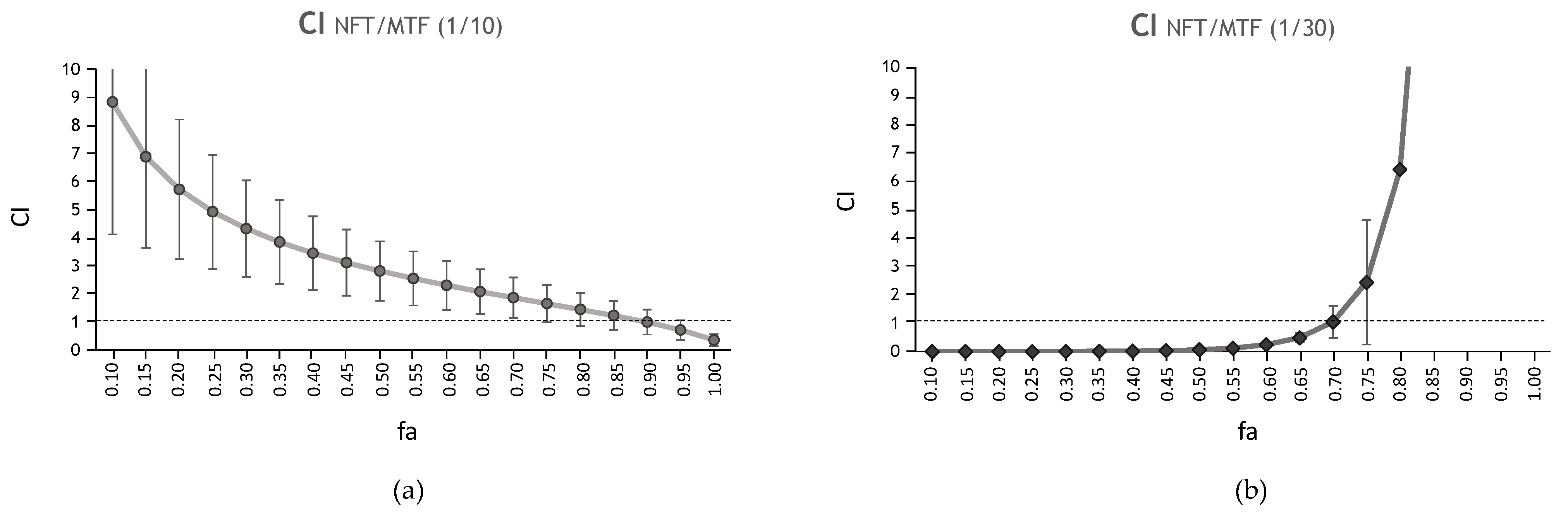 Ijms 24 01635 g003 Ijms 24 01635 g003