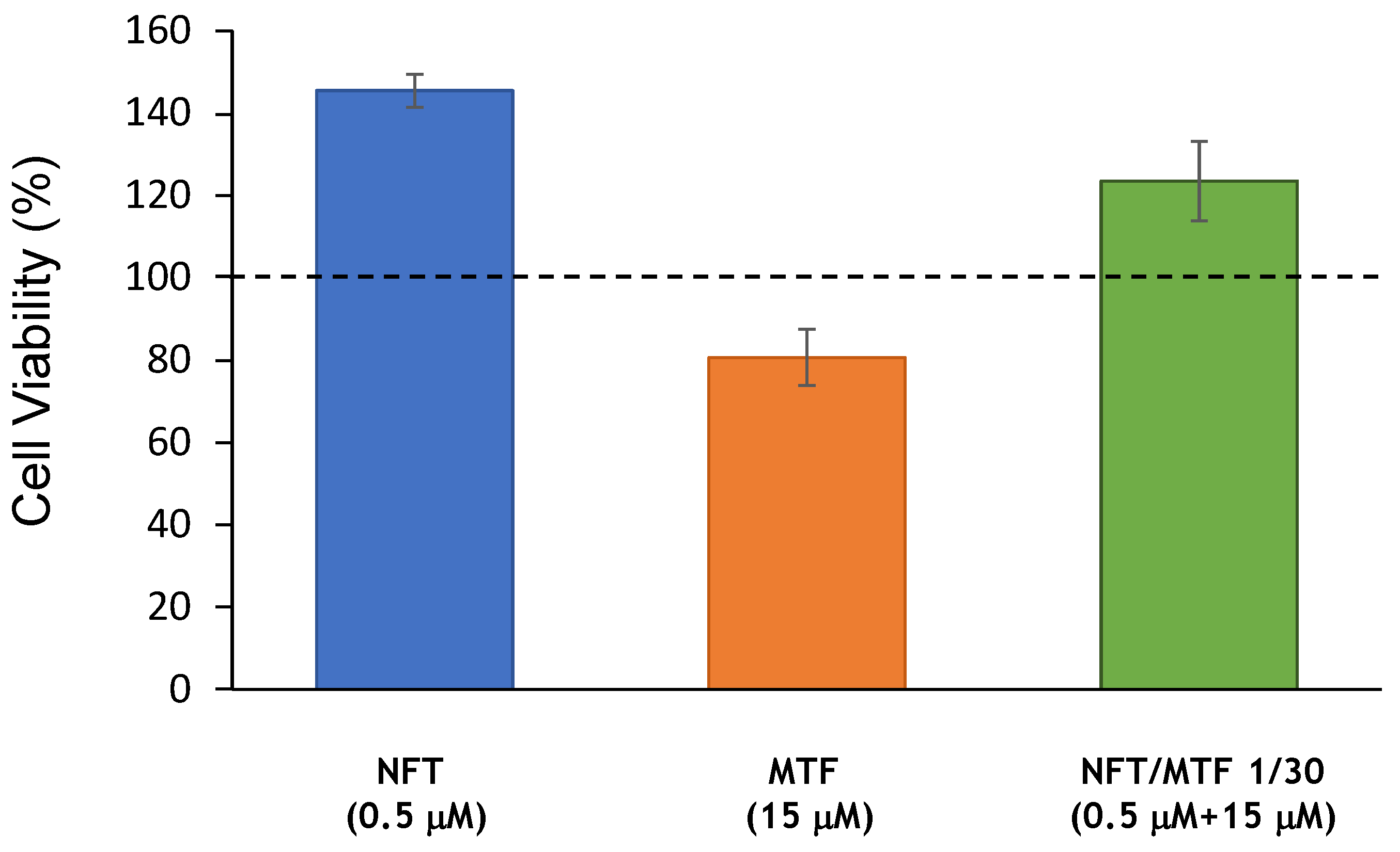 Ijms 24 01635 g004 Ijms 24 01635 g004