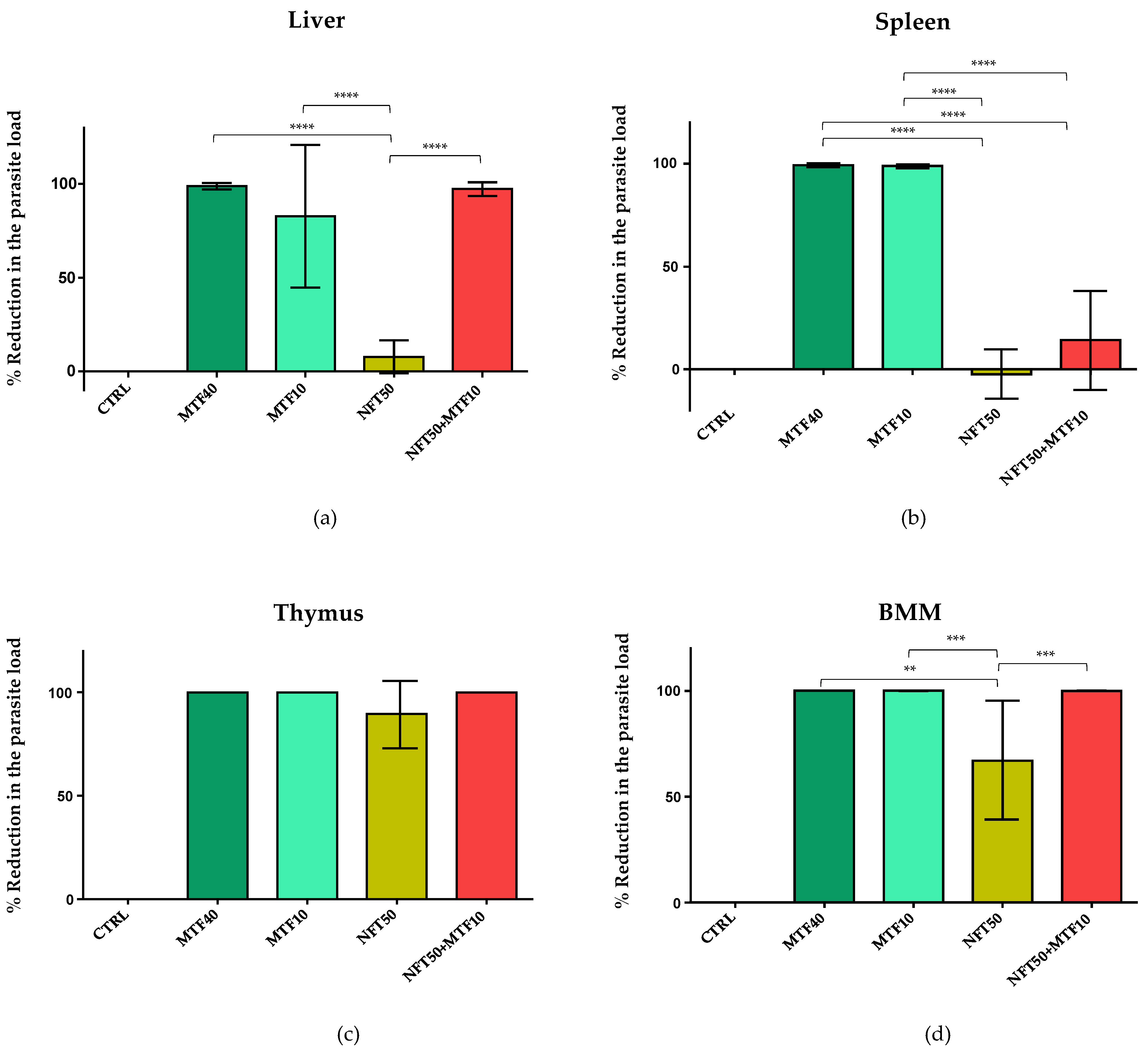 Ijms 24 01635 g006 Ijms 24 01635 g006
