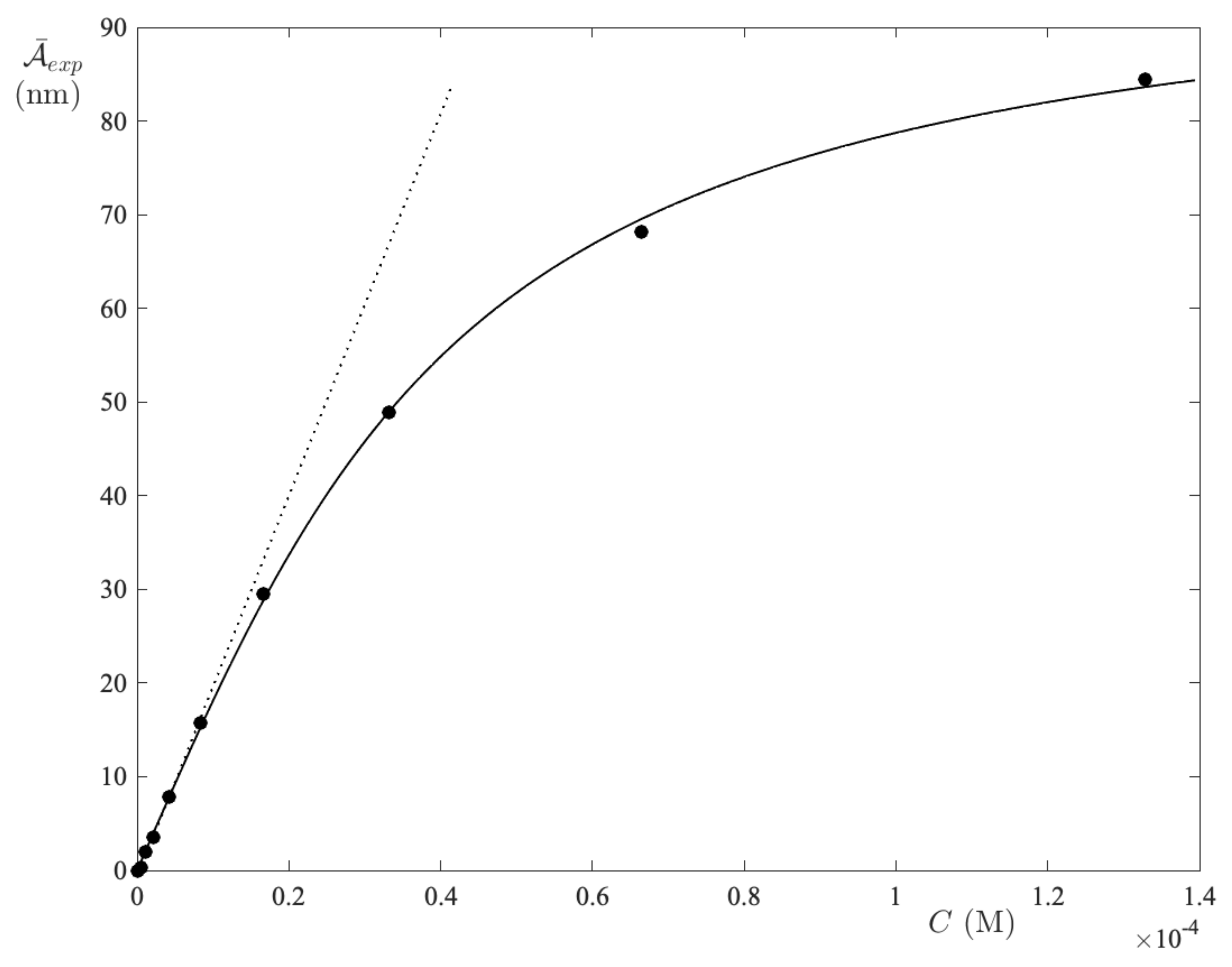 Ijms 24 01645 g002 Ijms 24 01645 g002