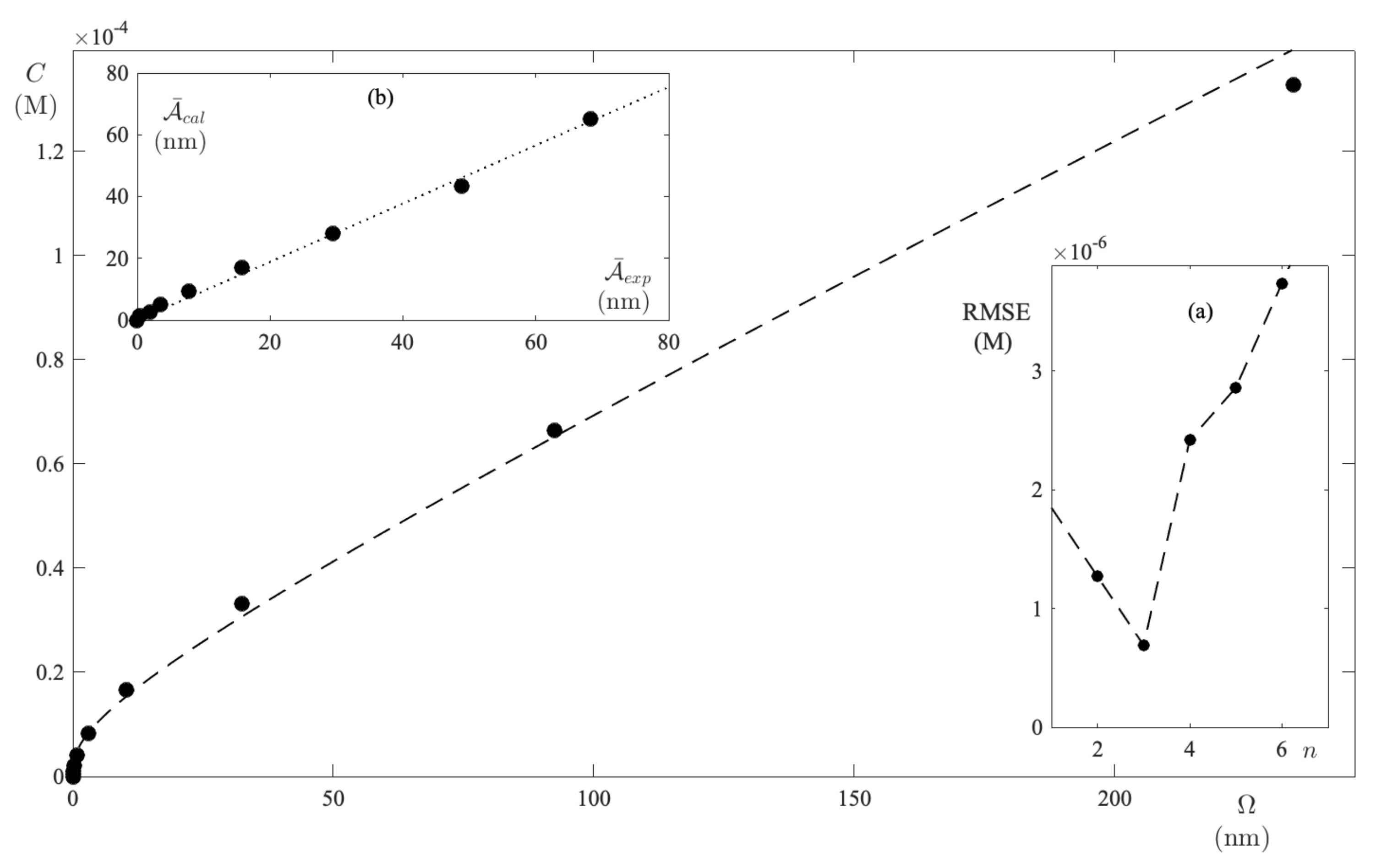 Ijms 24 01645 g003 Ijms 24 01645 g003